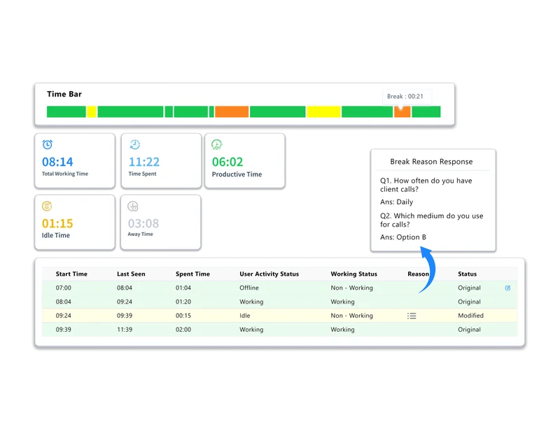 Automate Attendance Tracking