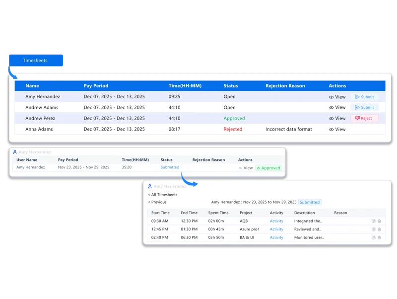Automatic Timesheets from Attendance Data
