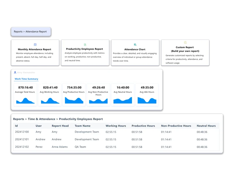 Customize Attendance Reports to Simplify Reviews