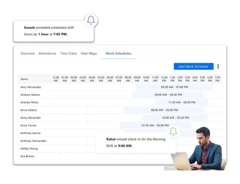Act Quickly on Late Logins and Early Logouts