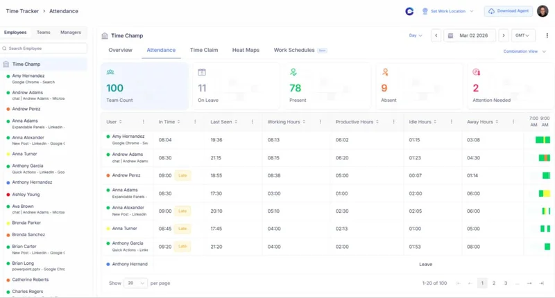 Get a Real-Time View of Daily Attendance