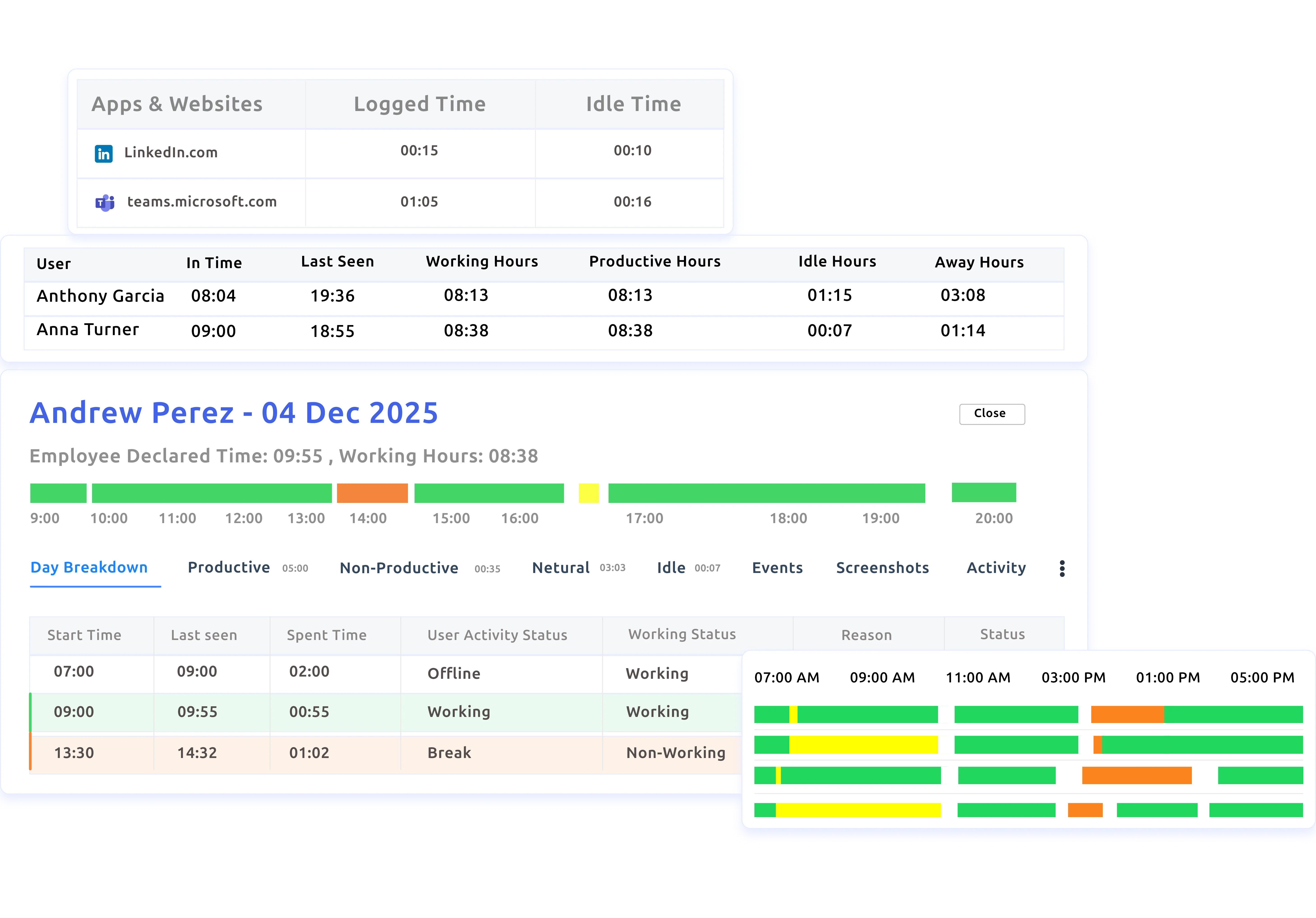 time tracking explain