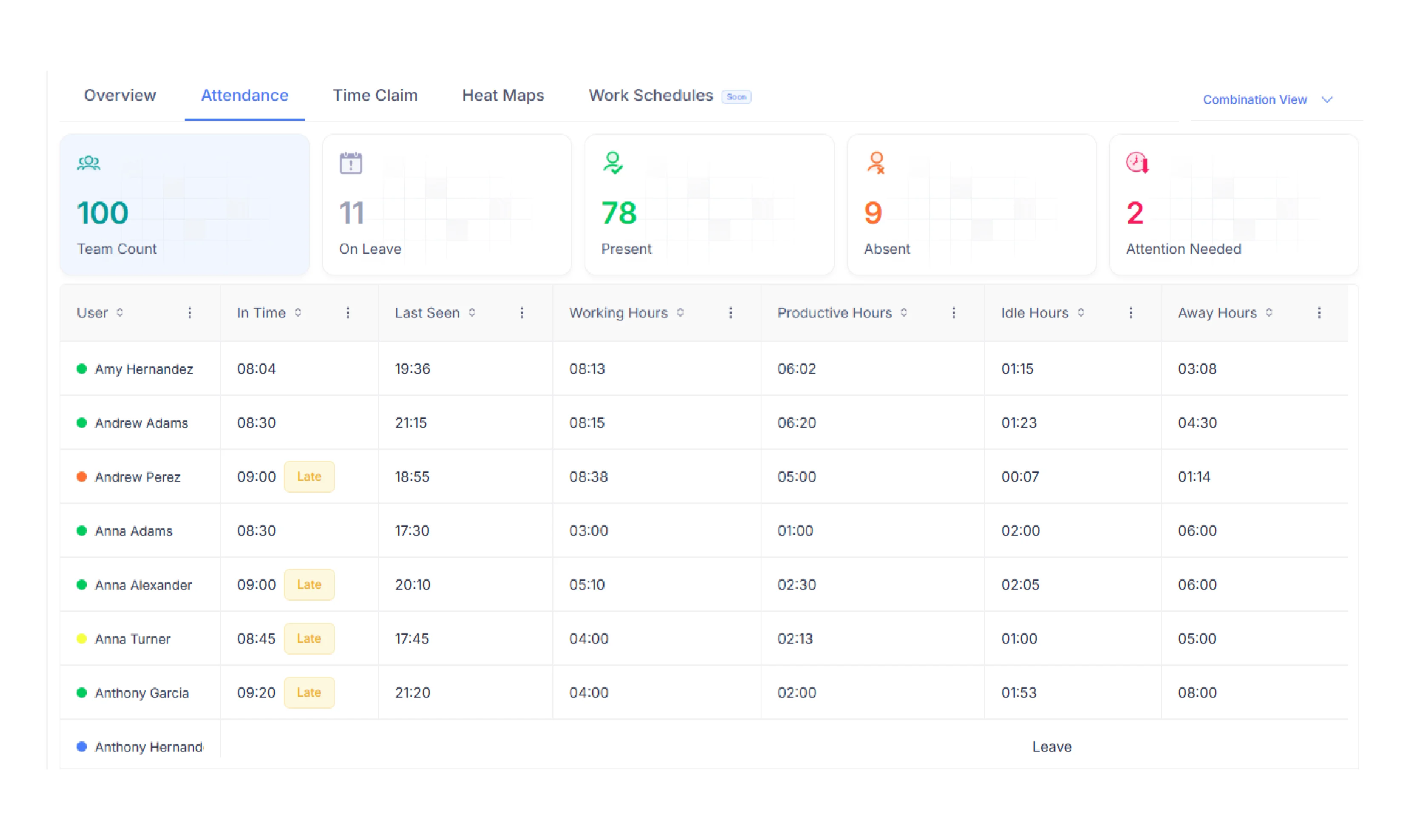 Create & Manage Projects
