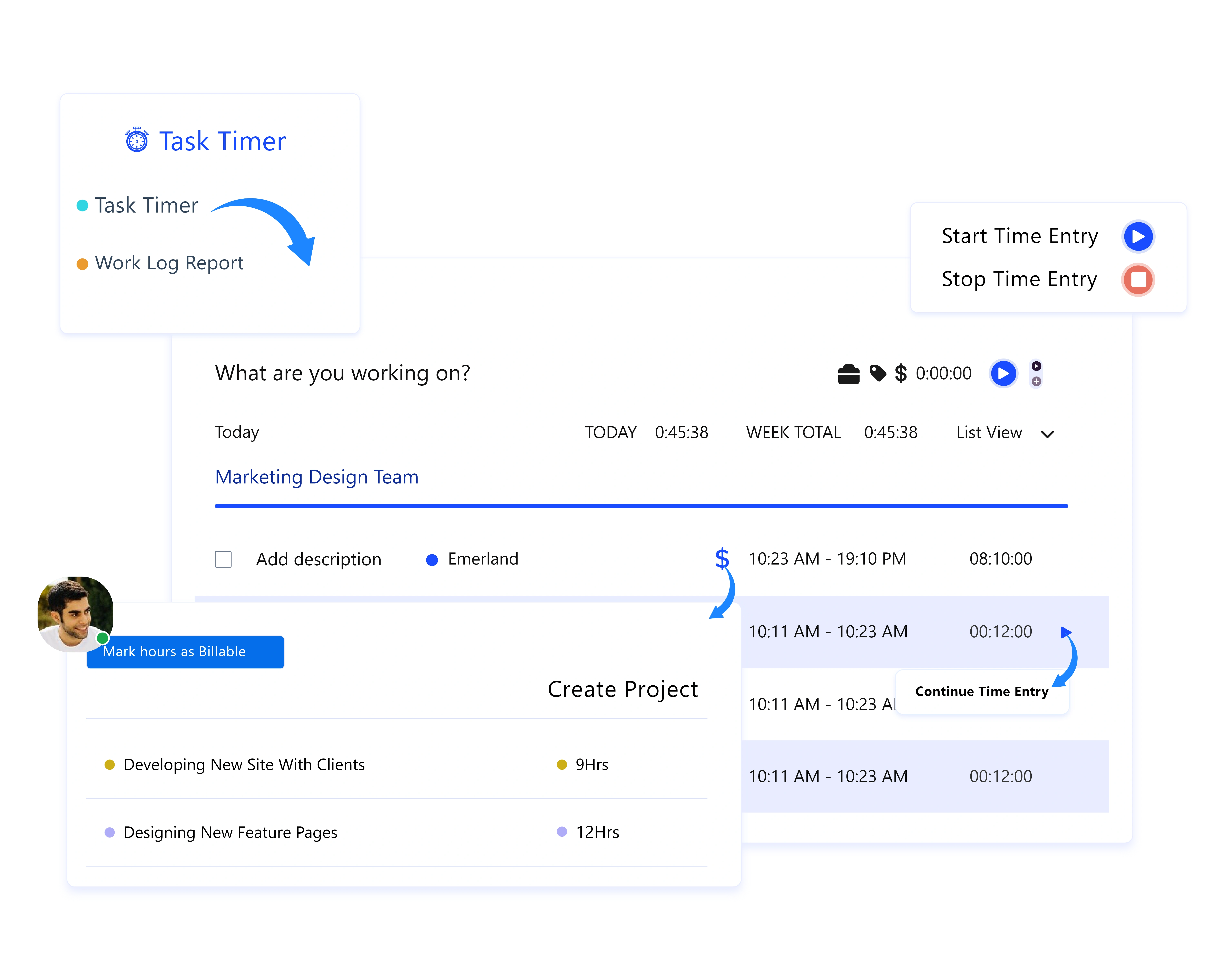 time tracking explain