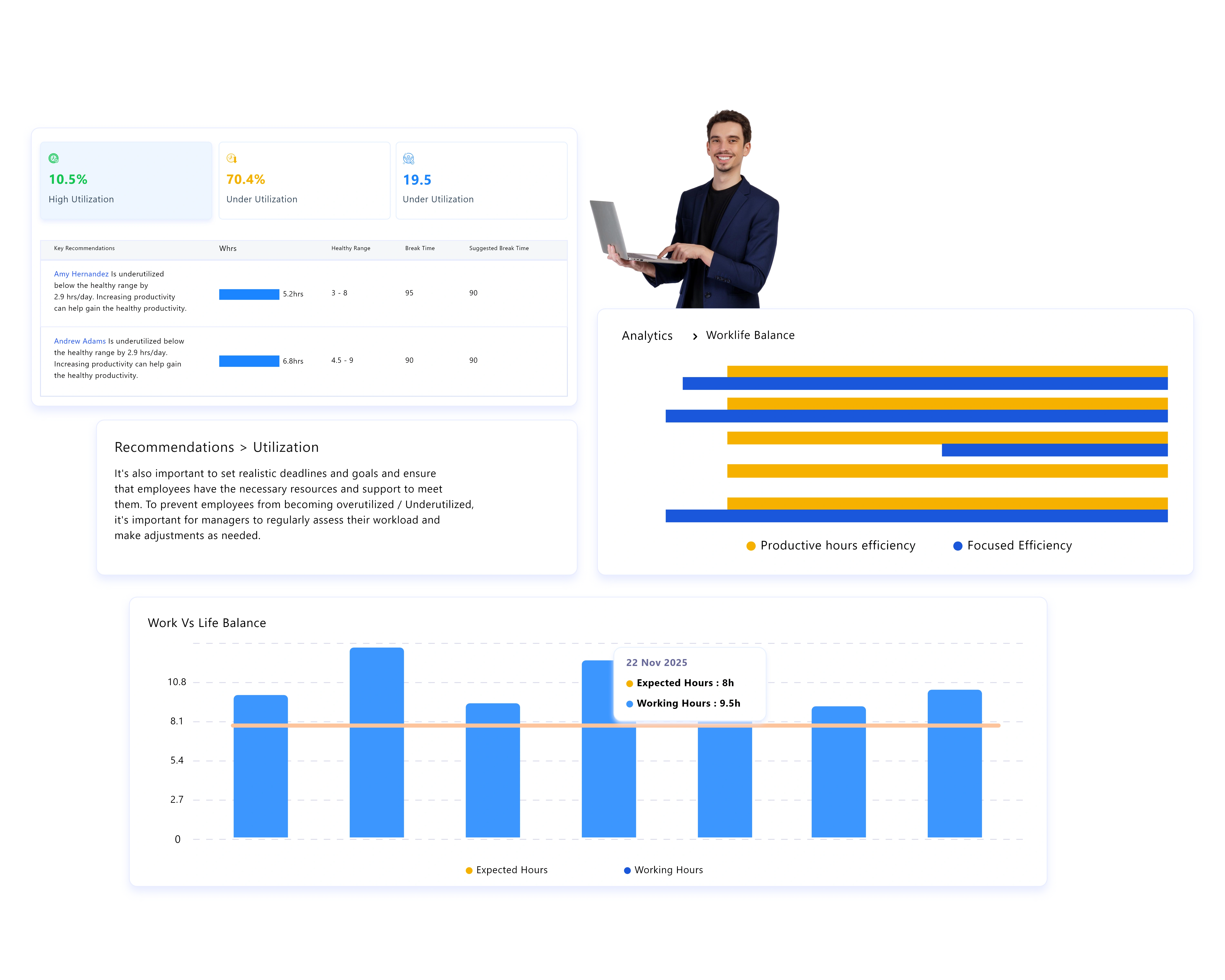 time tracking explain
