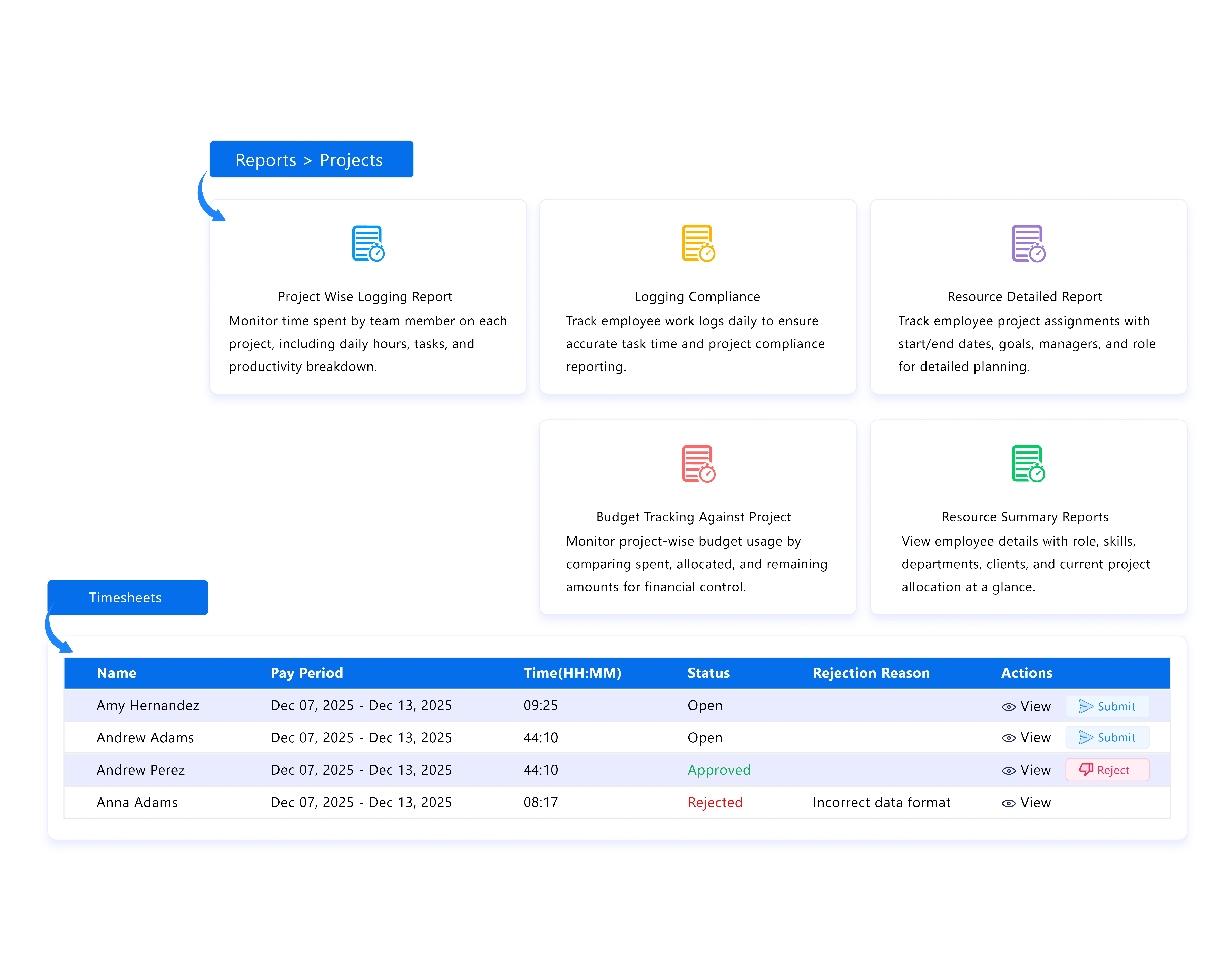 time tracking explain