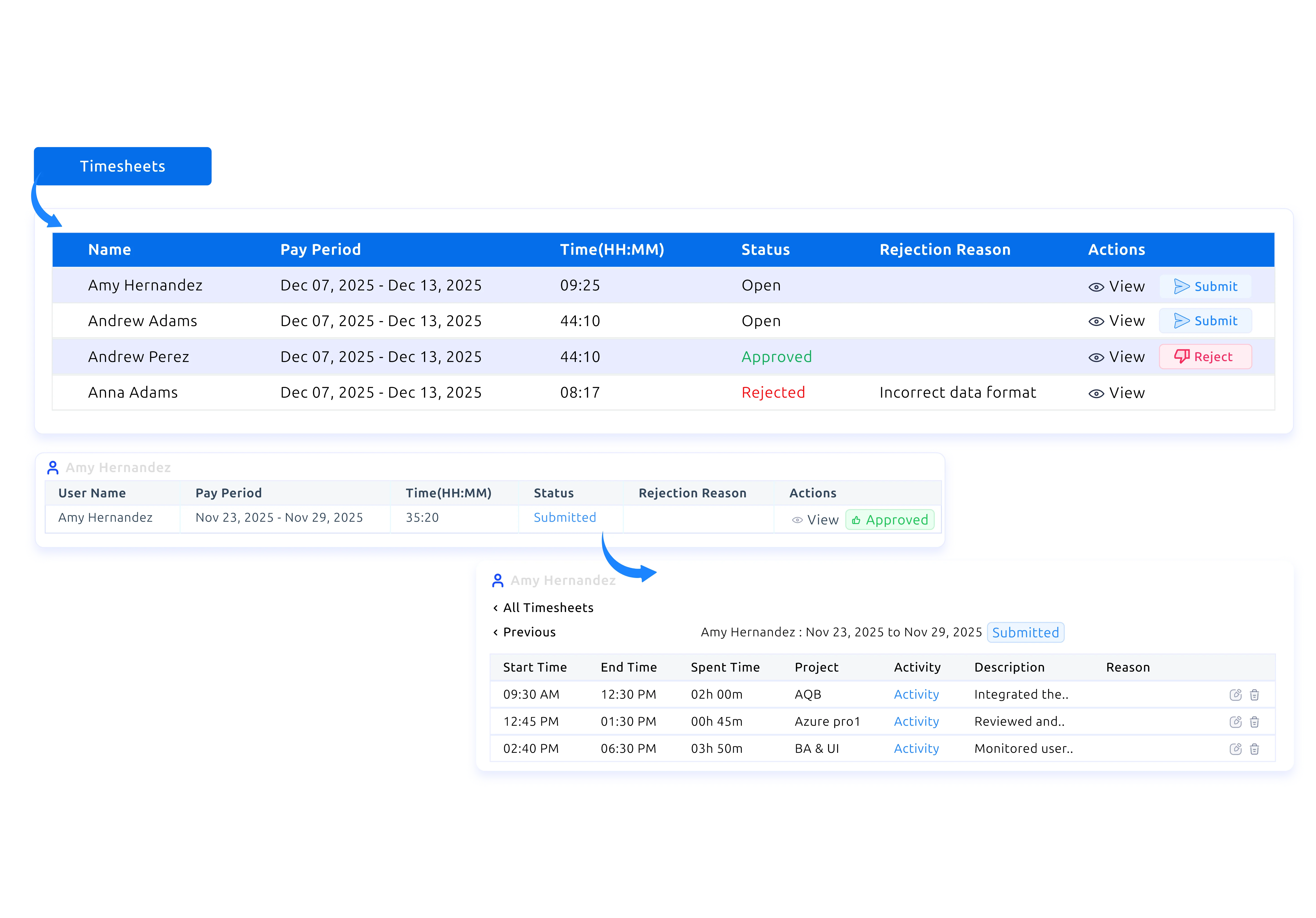 time tracking explain