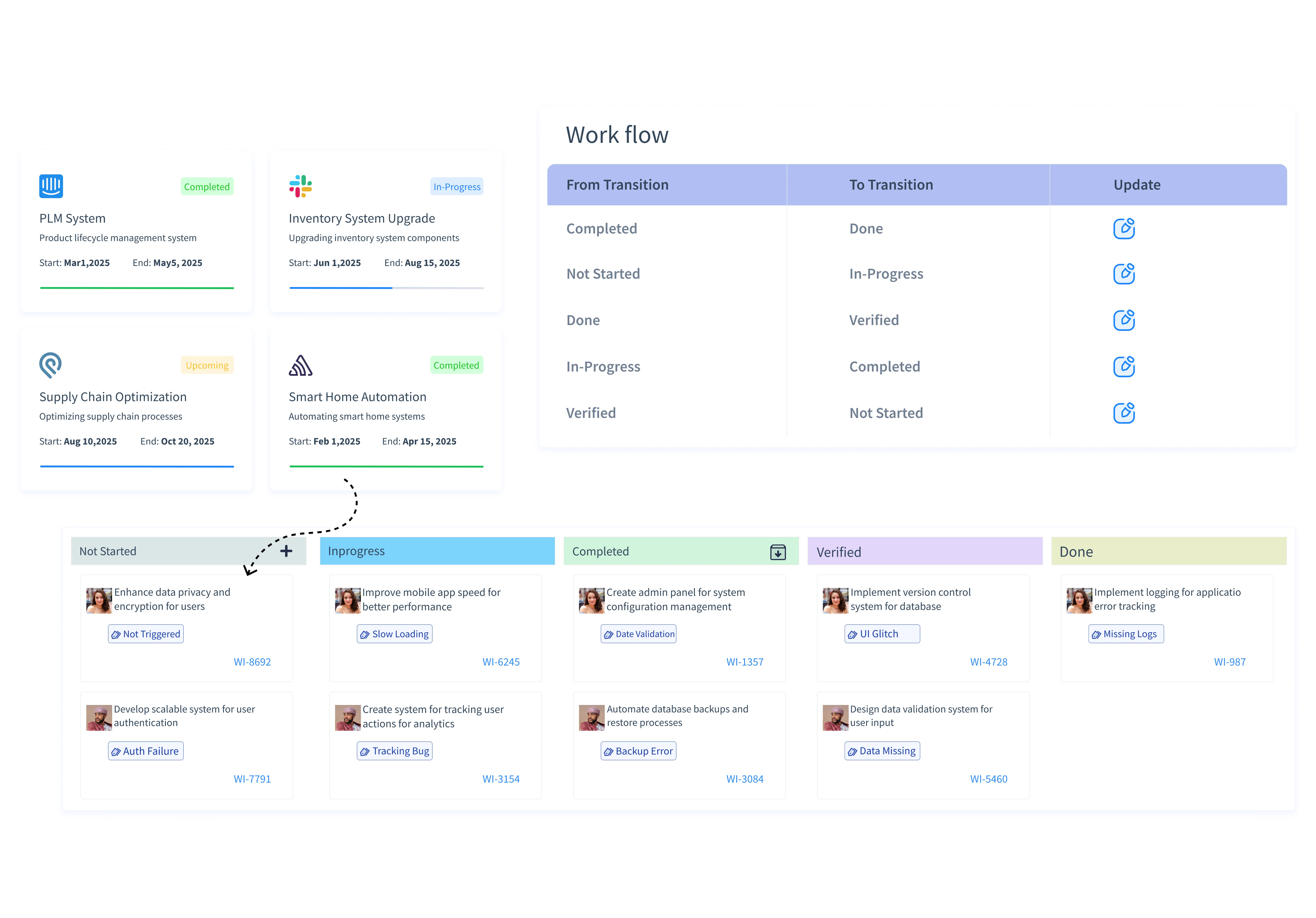time tracking explain