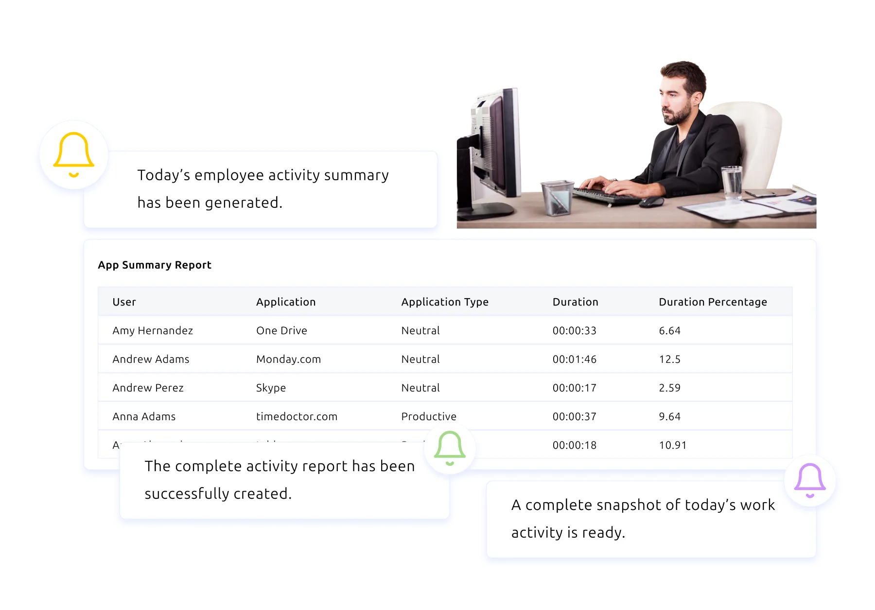 time tracking explain