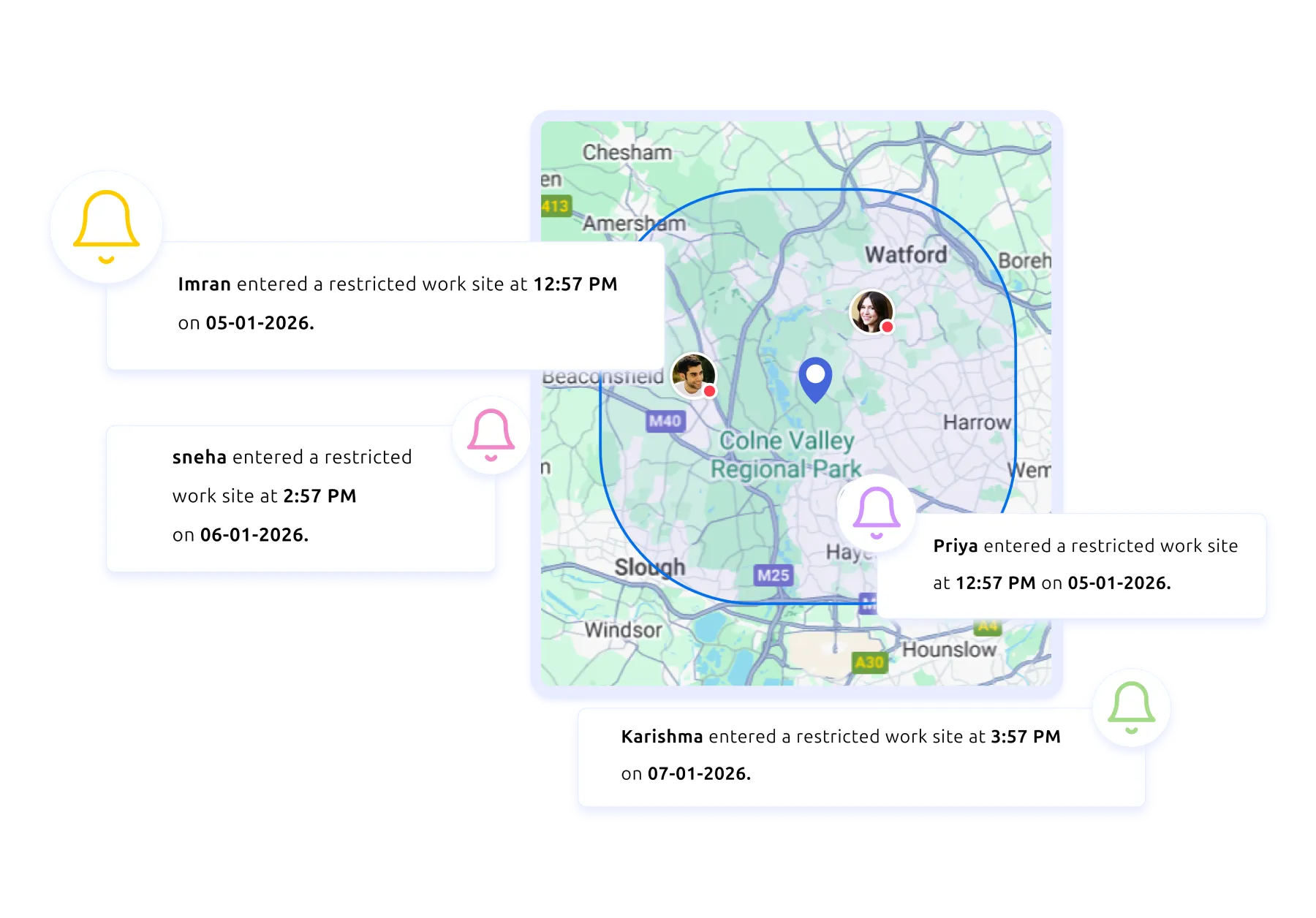 time tracking explain