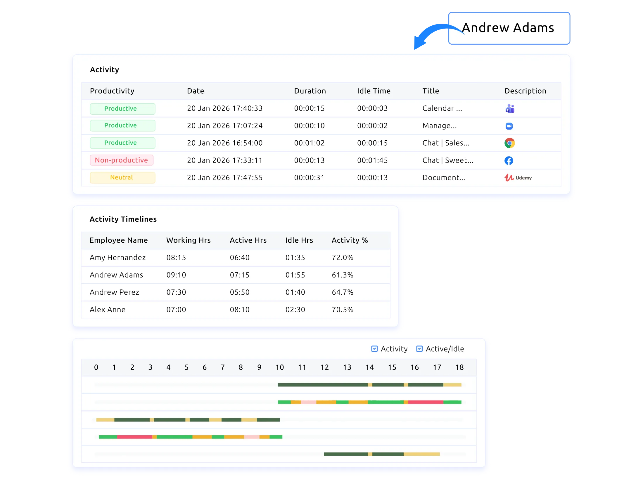 time tracking explain