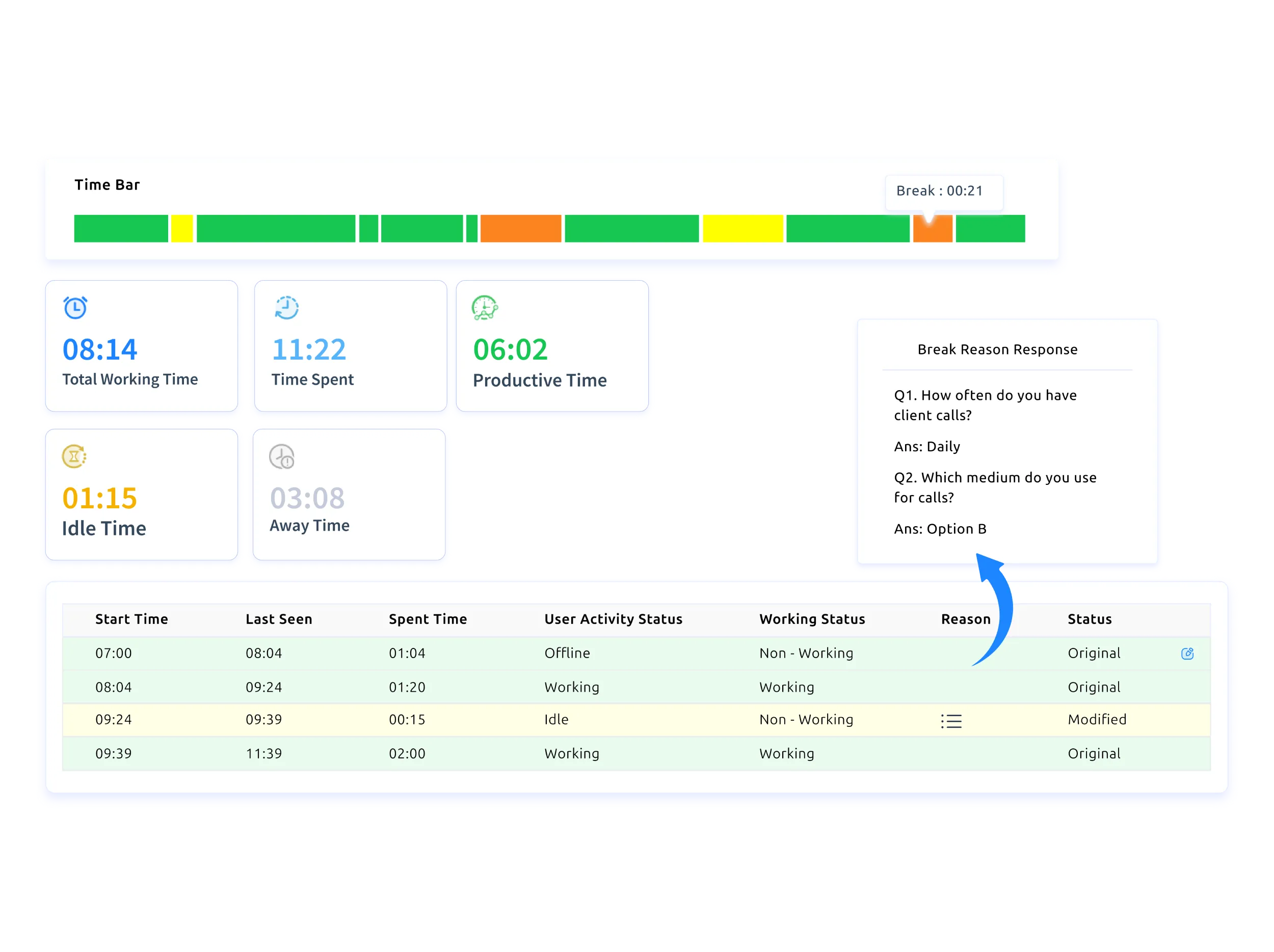 time tracking explain