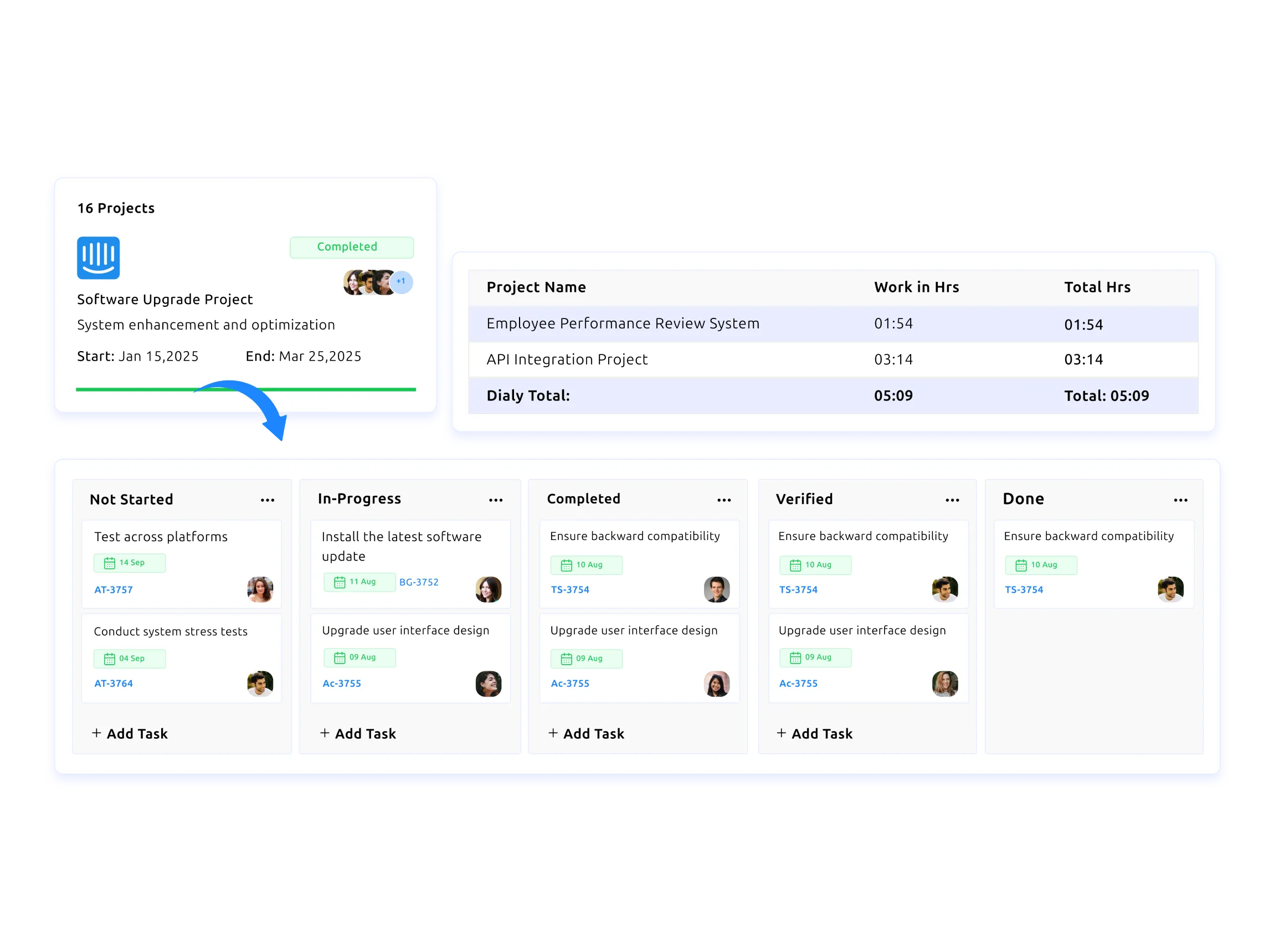 time tracking explain