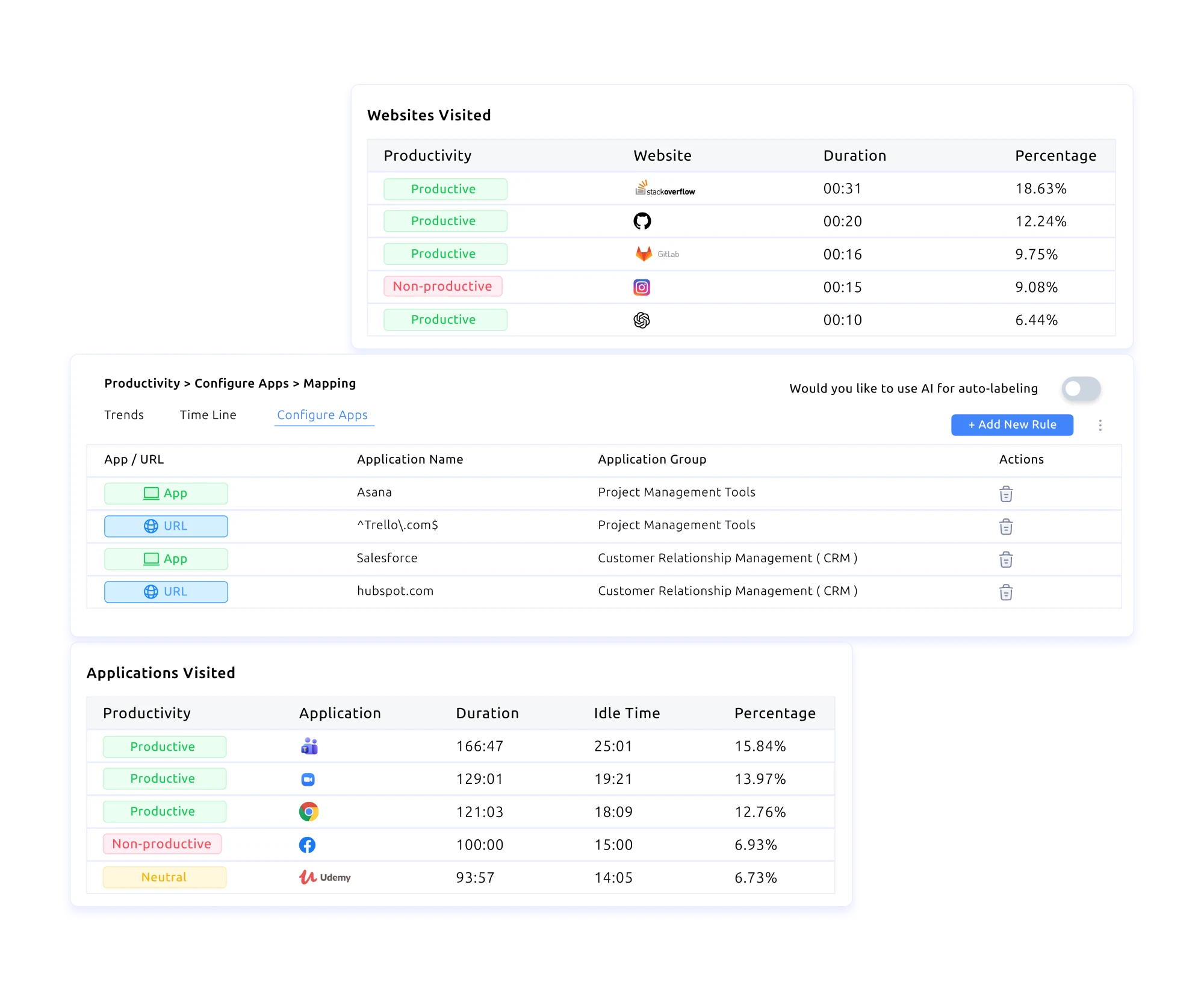 time tracking explain