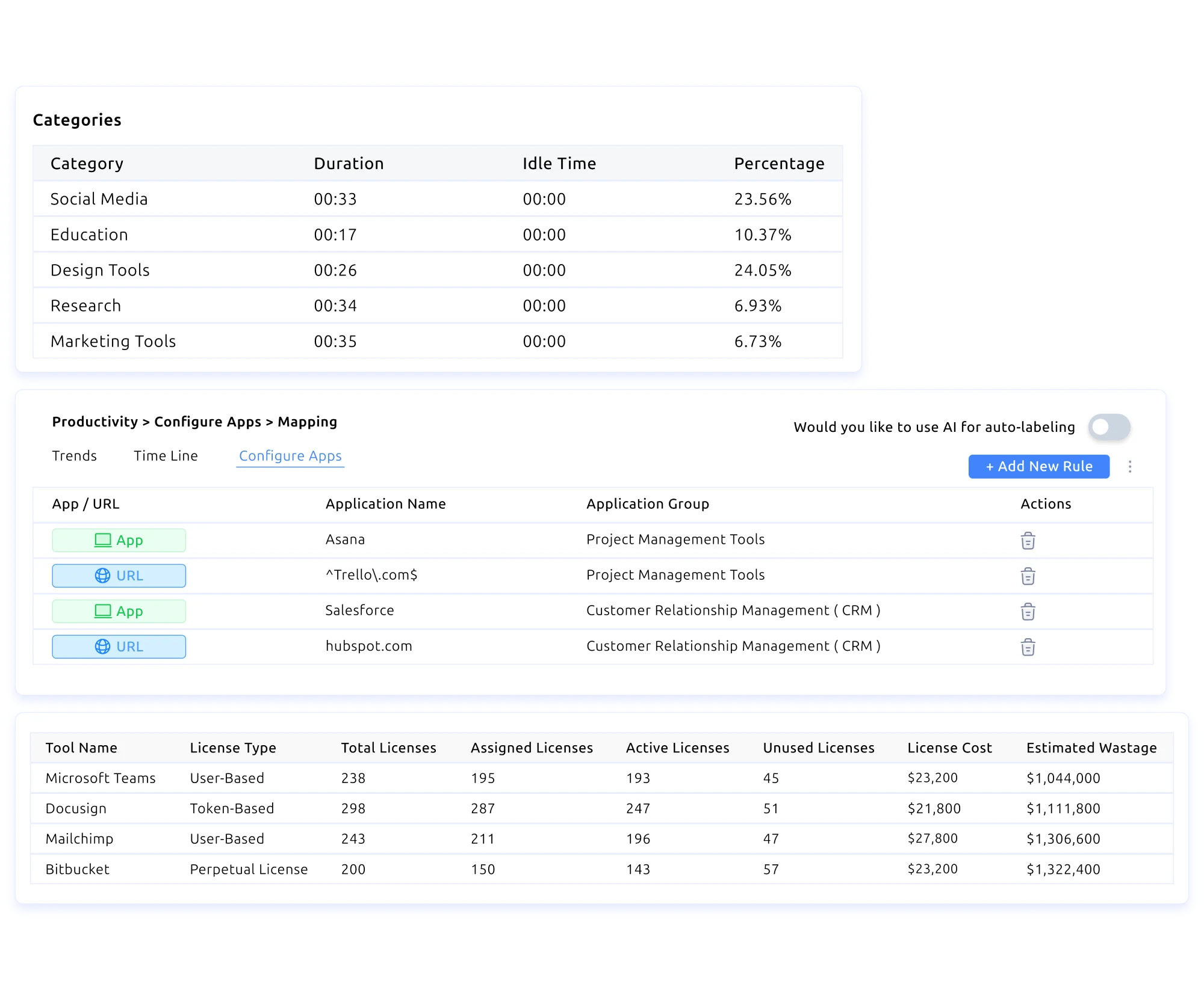 time tracking explain