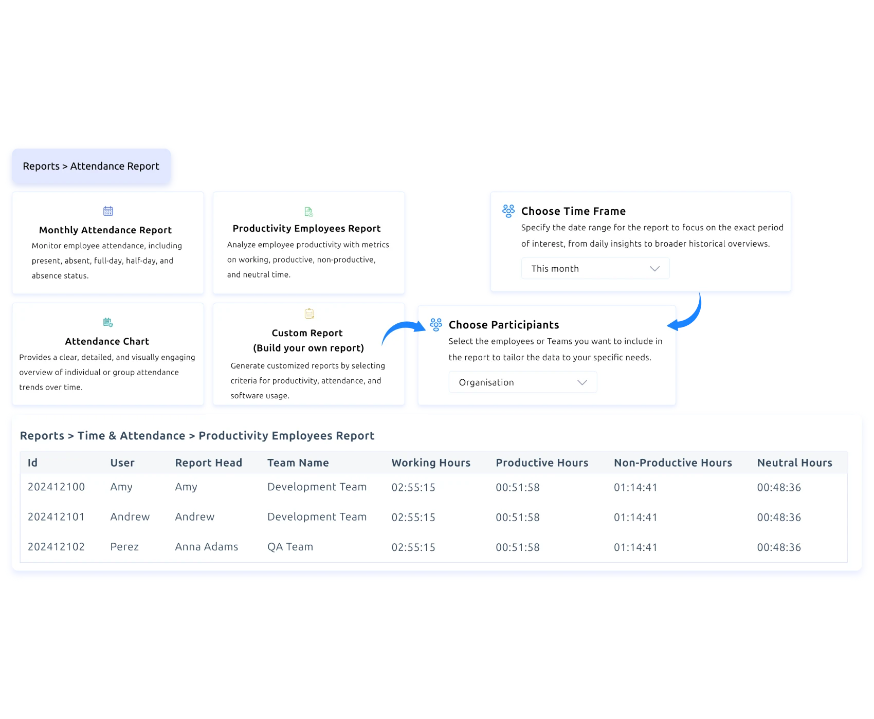time tracking explain