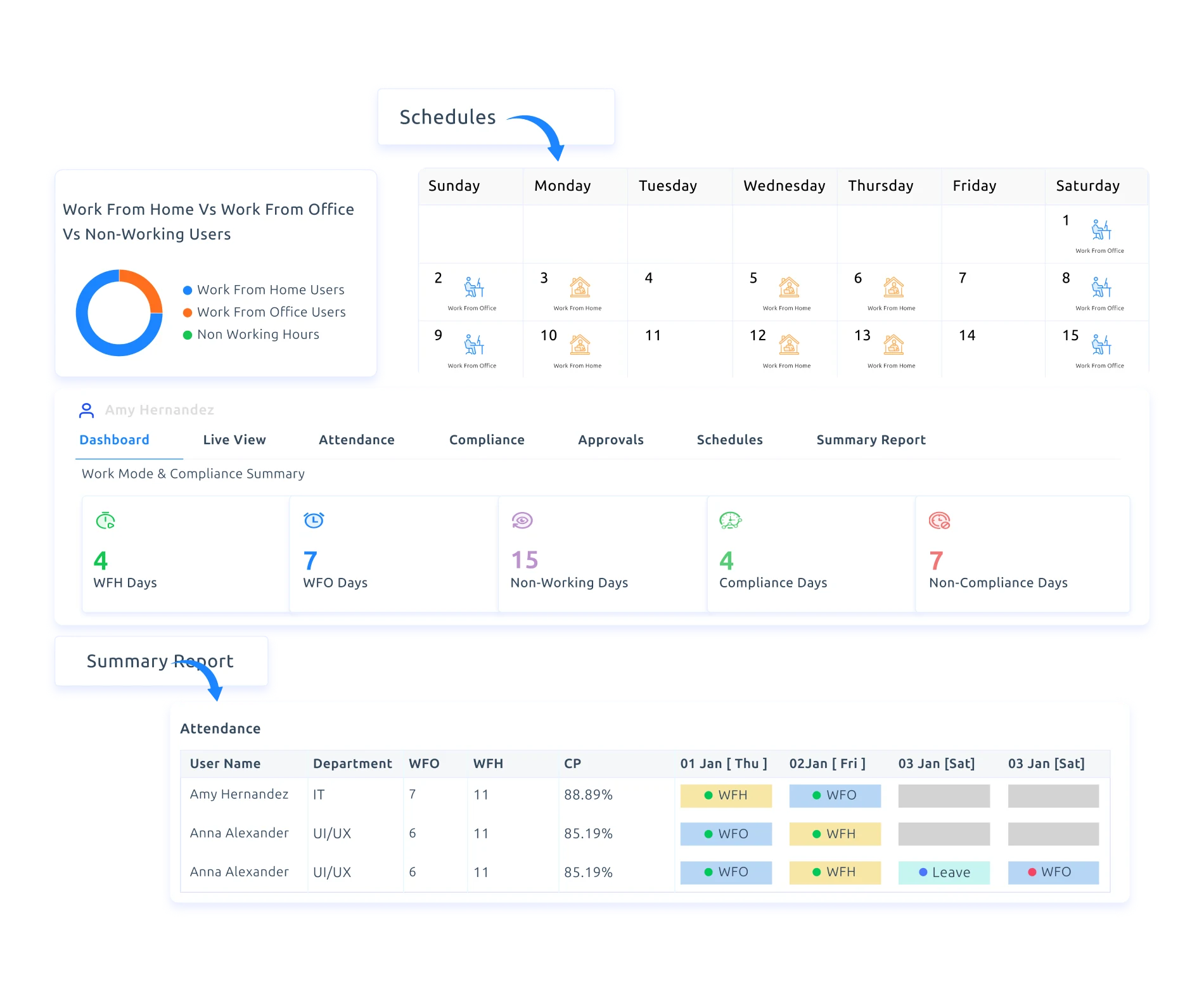 time tracking explain