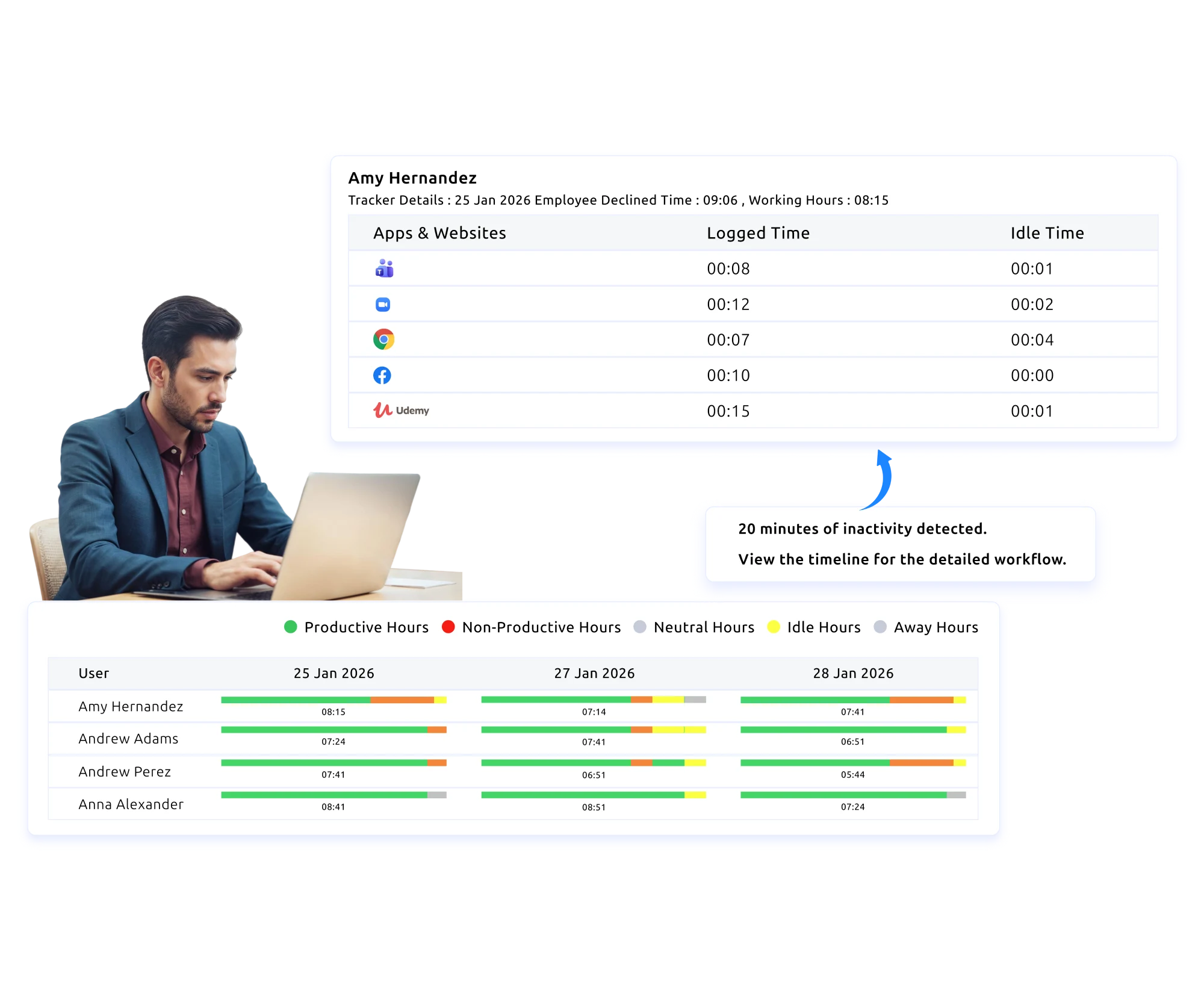 time tracking explain
