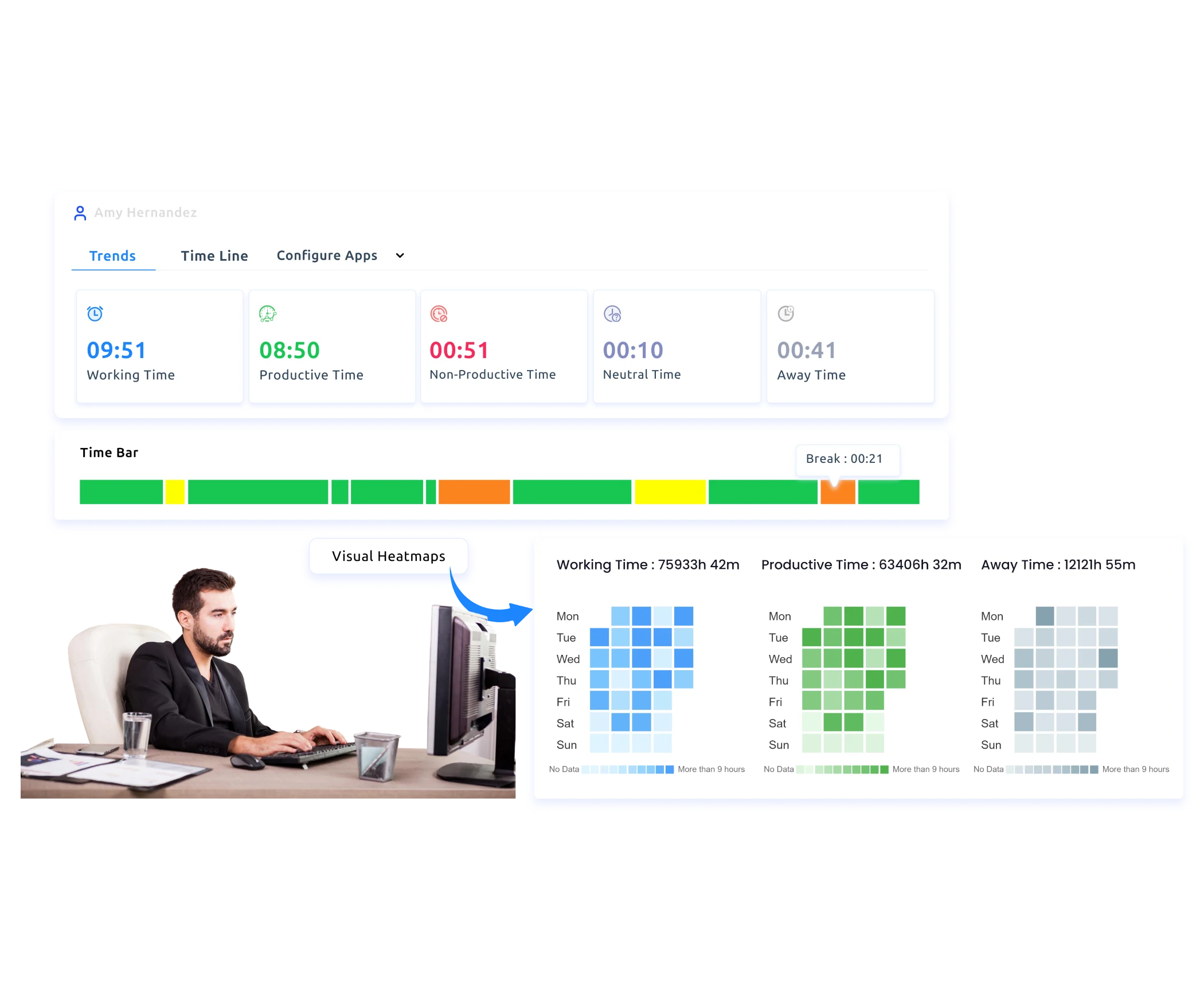 time tracking explain