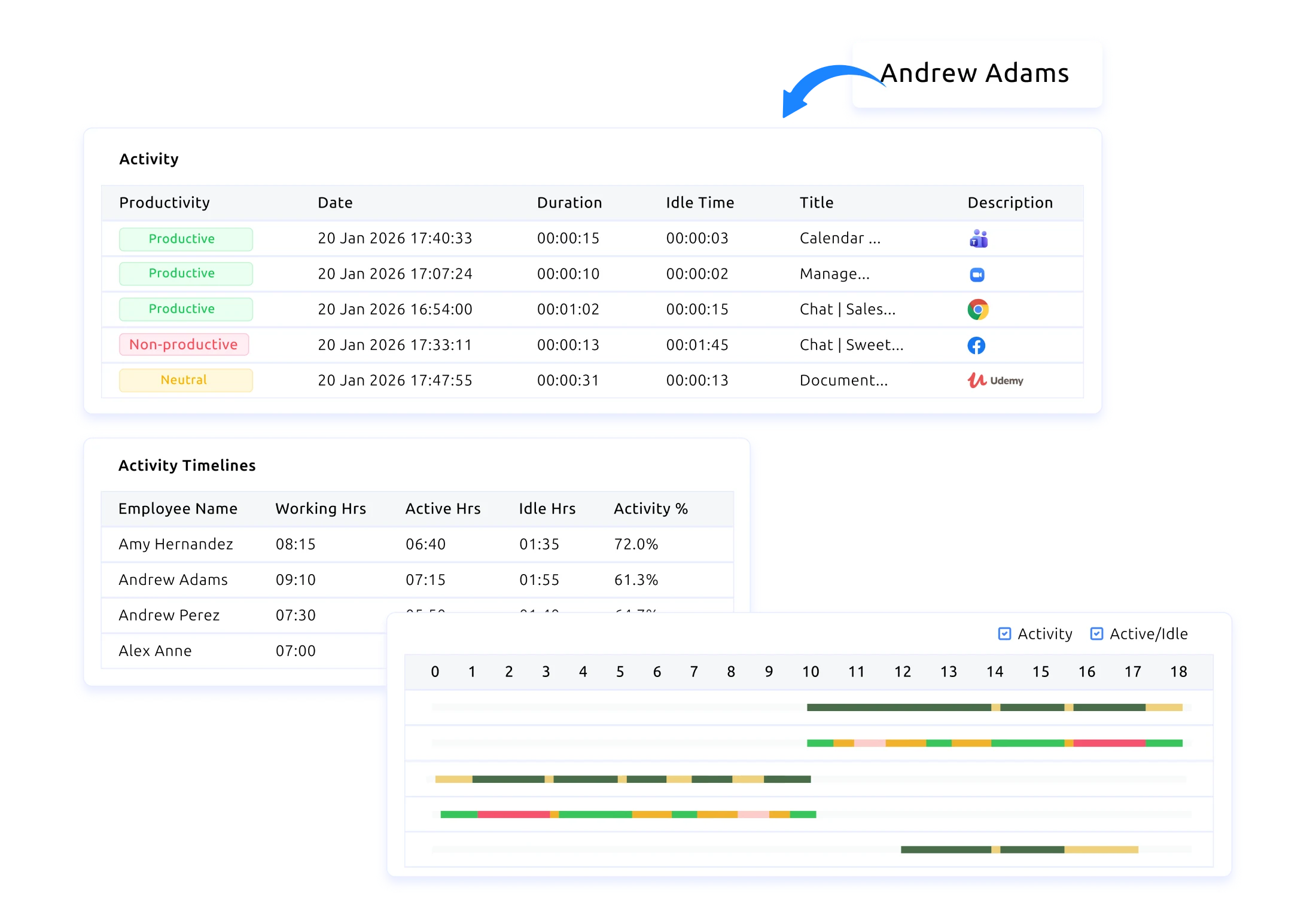 time tracking explain
