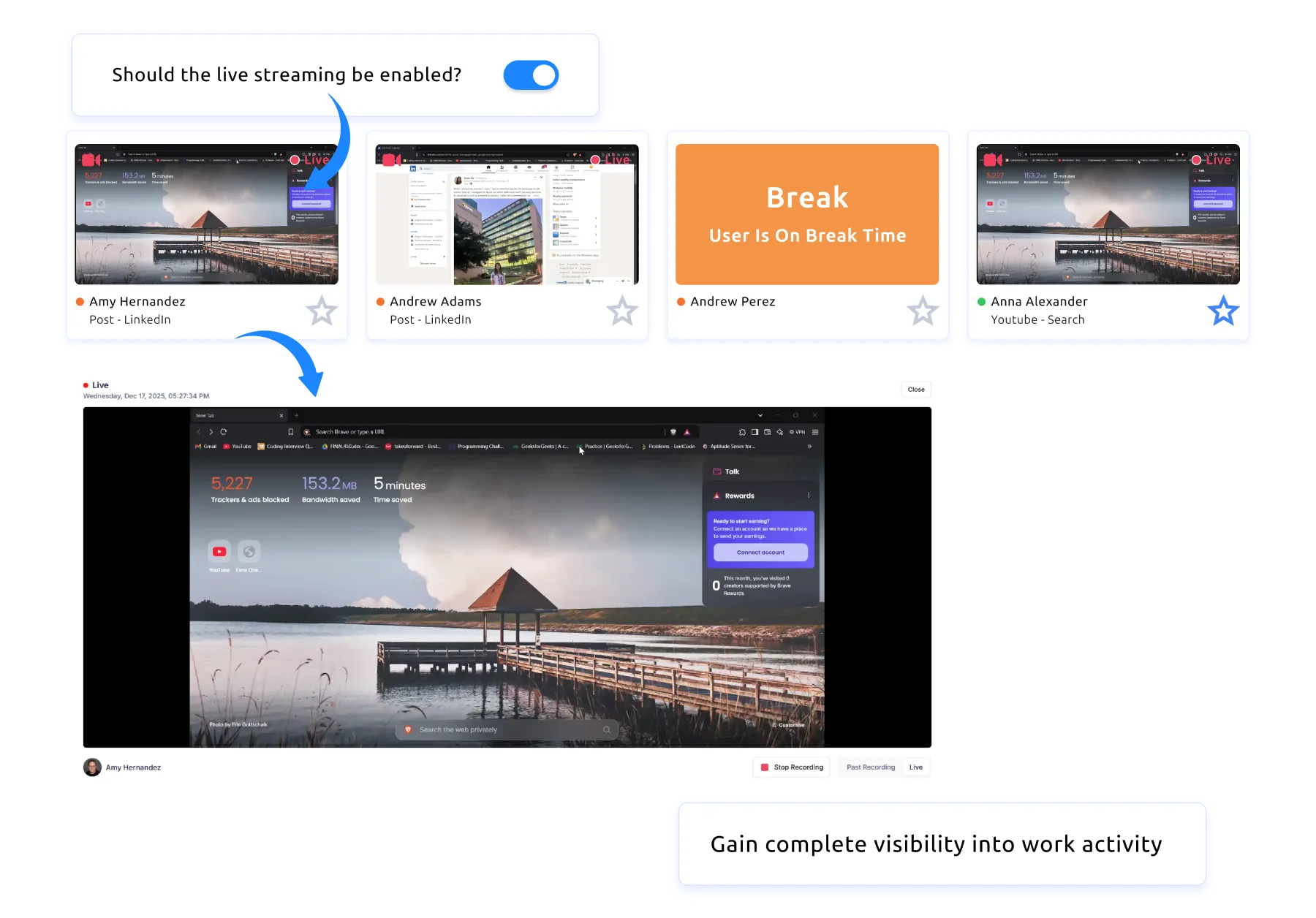 employee feature head