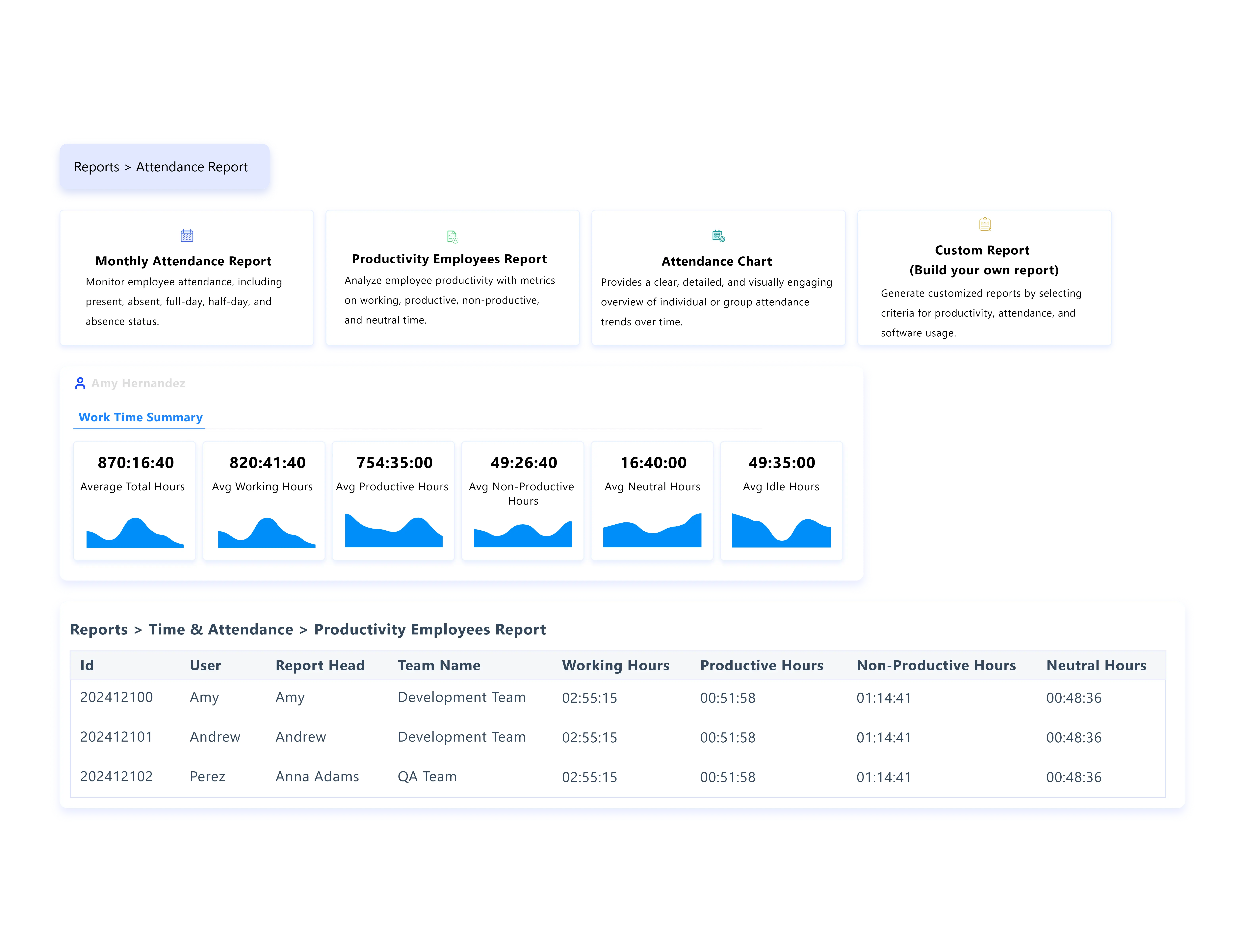 time tracking explain