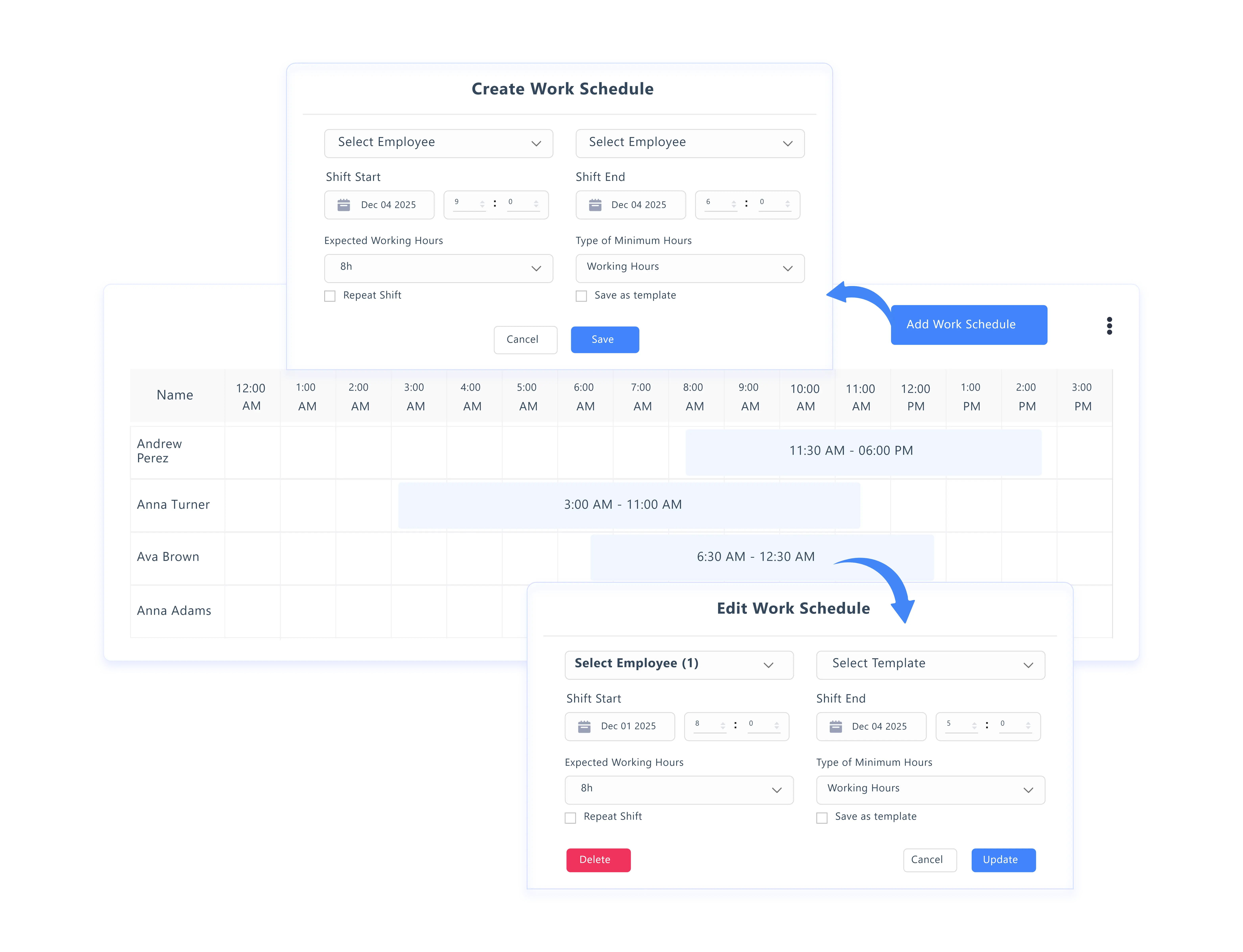 employee feature head