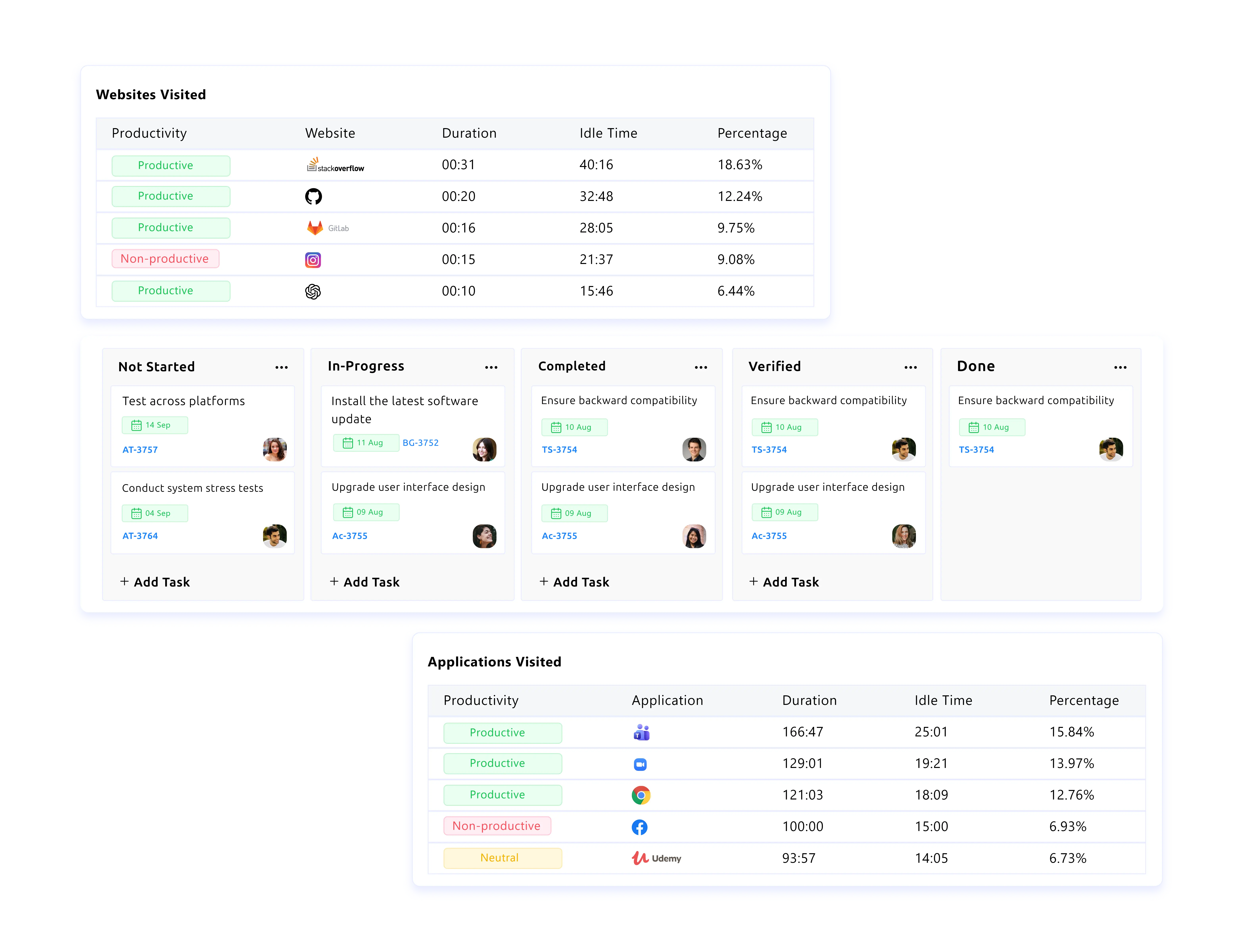 time tracking explain