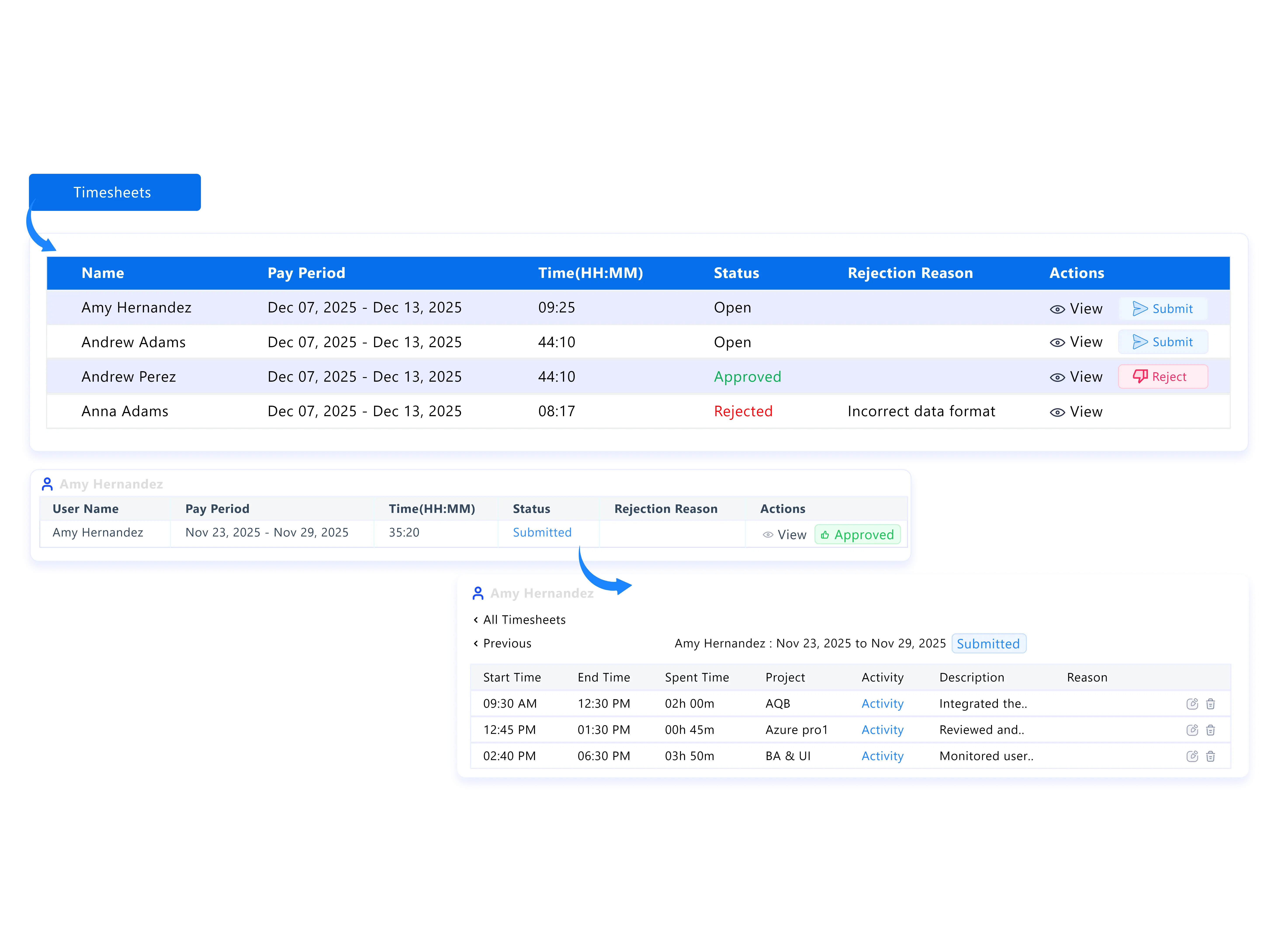 automated timesheet generation
