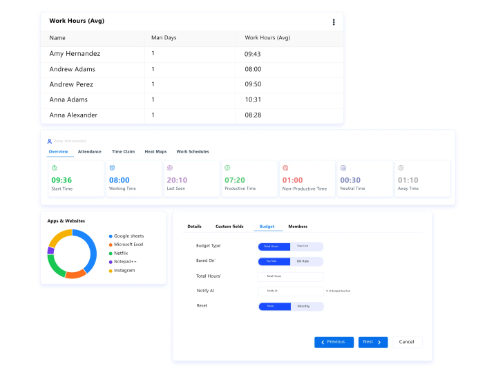 employee feature head