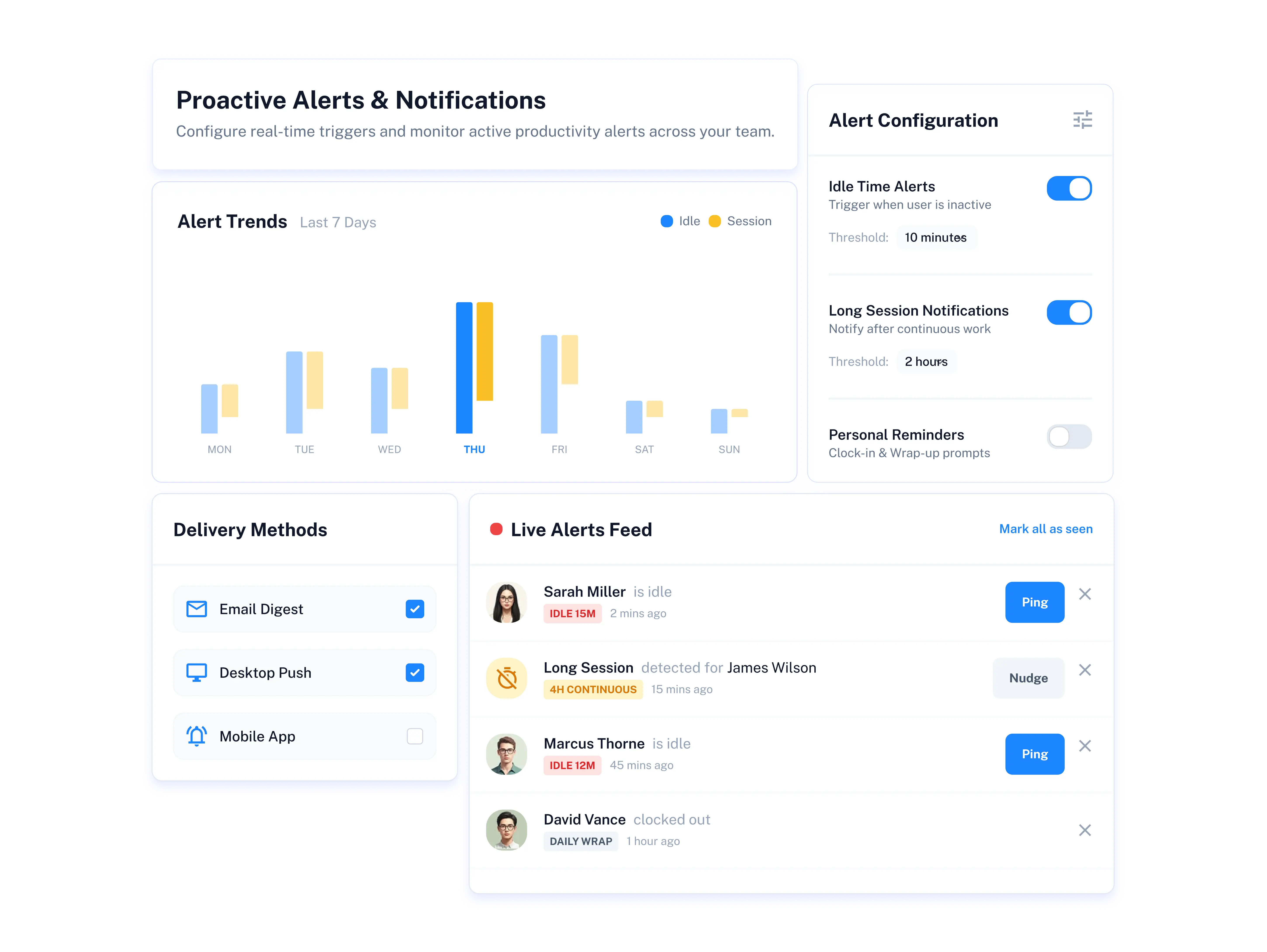 proactive alerts smart notifications