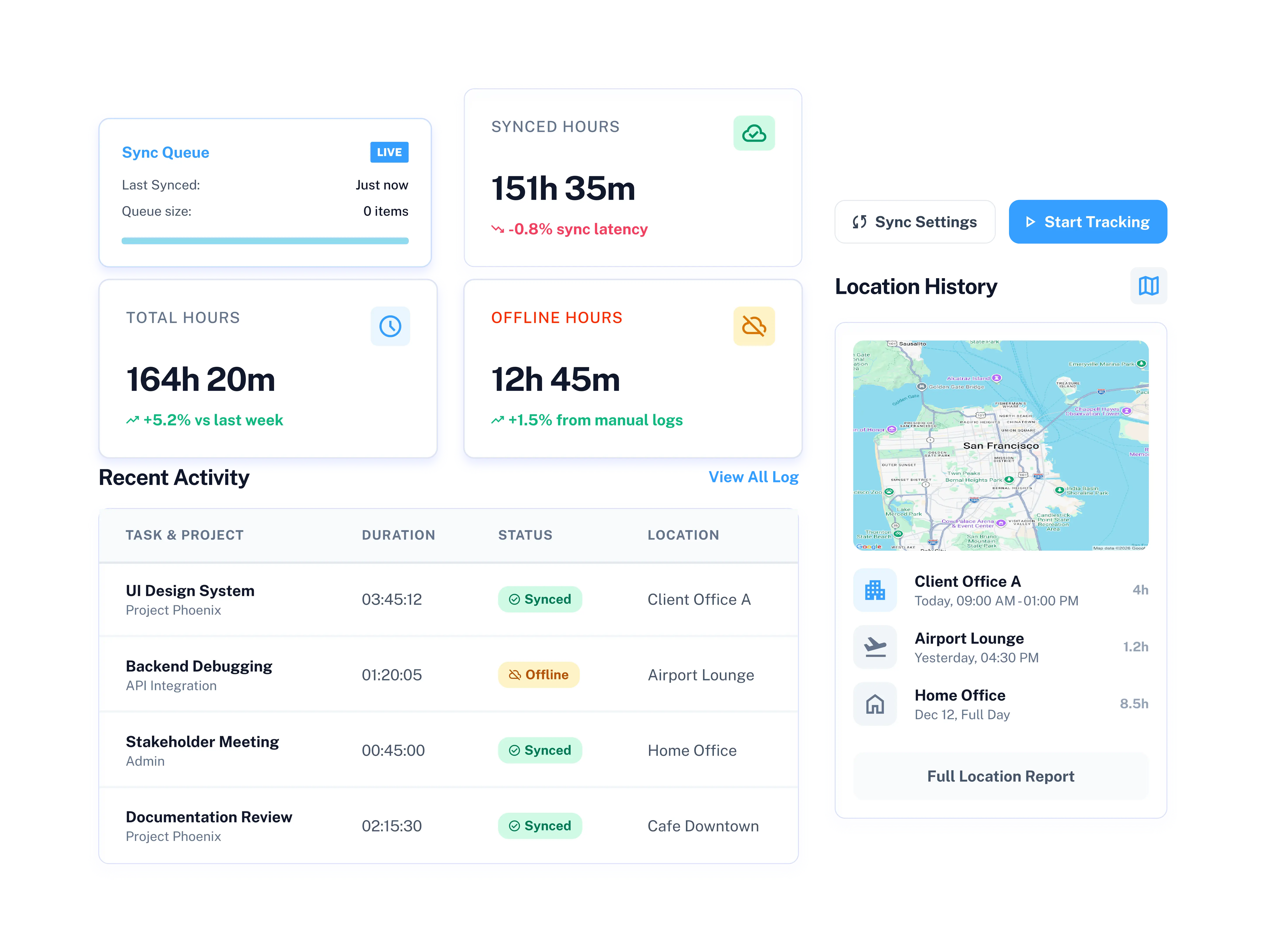 seamless offline tracking sync