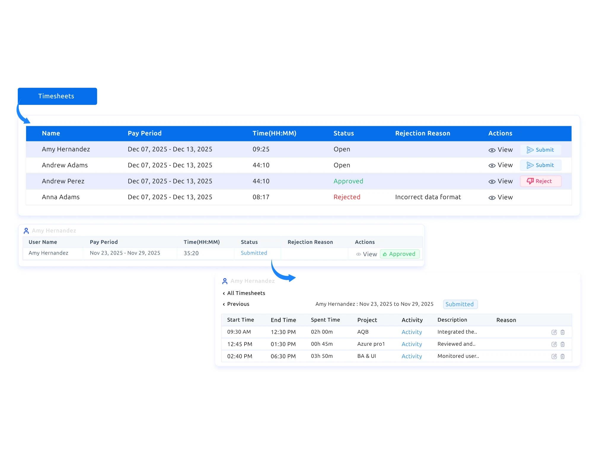 time tracking explain