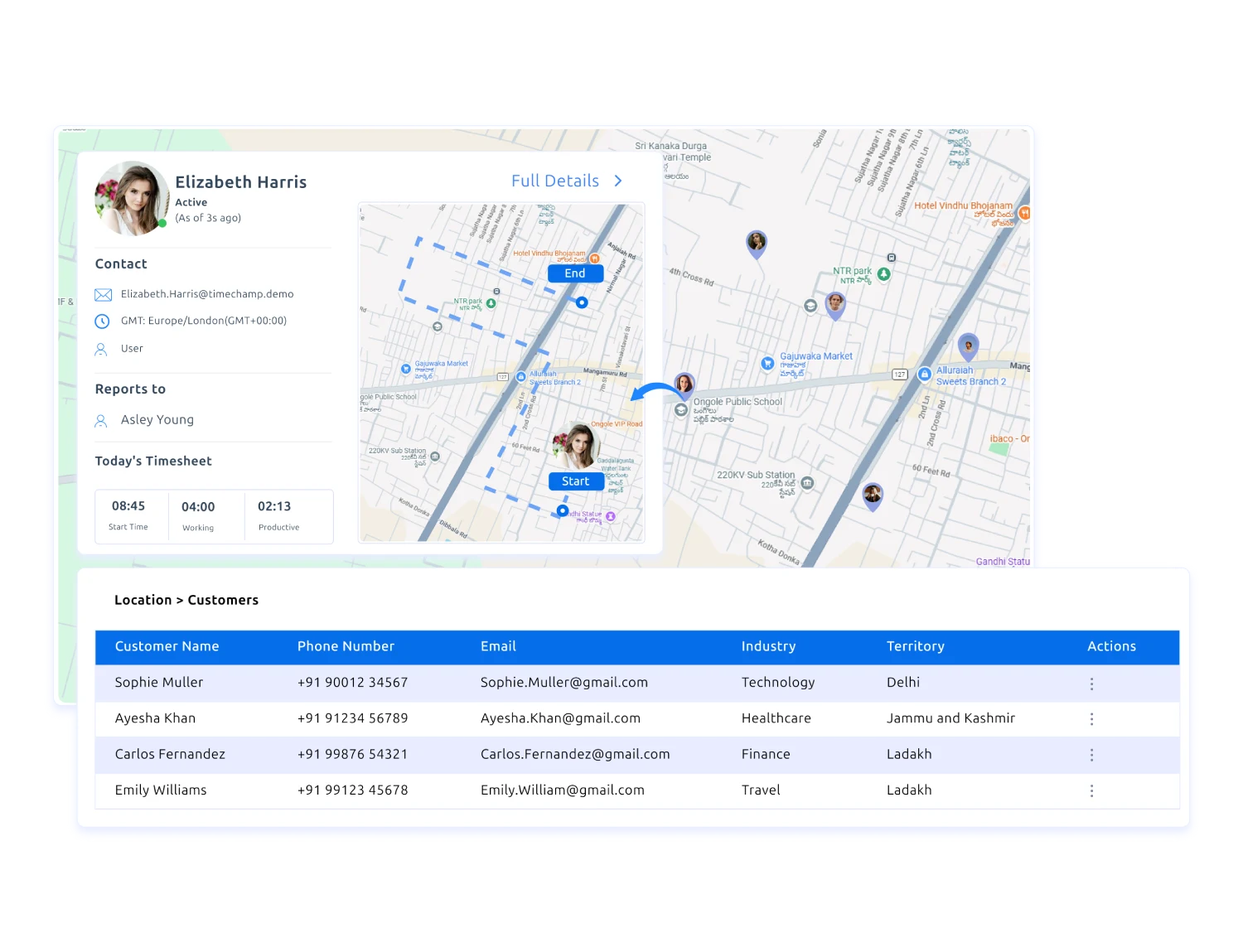 time tracking explain
