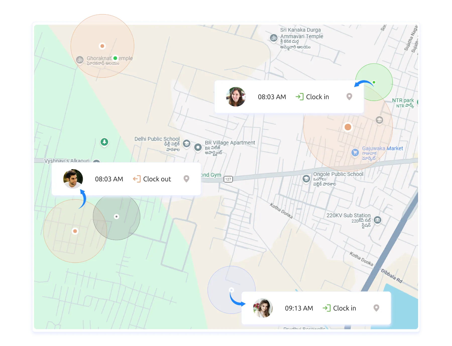 time tracking explain