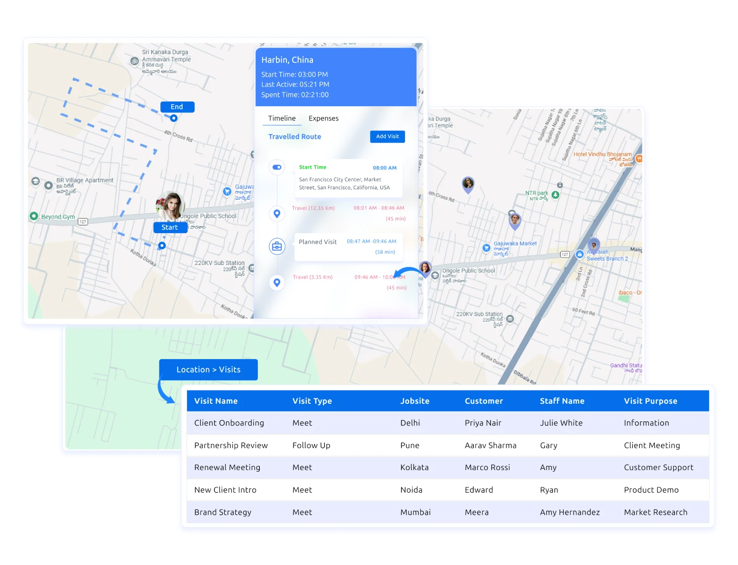 time tracking explain