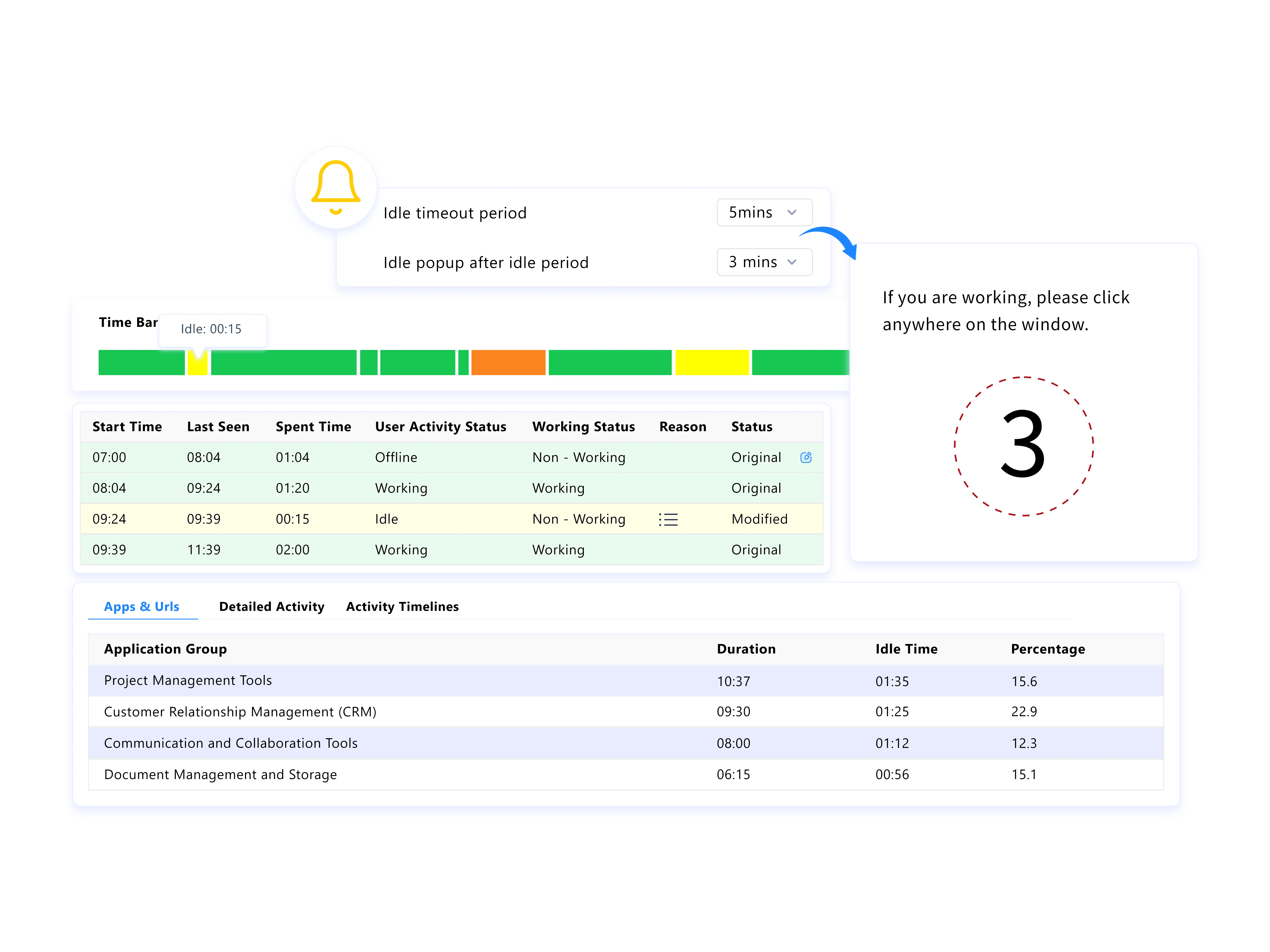 employee feature head