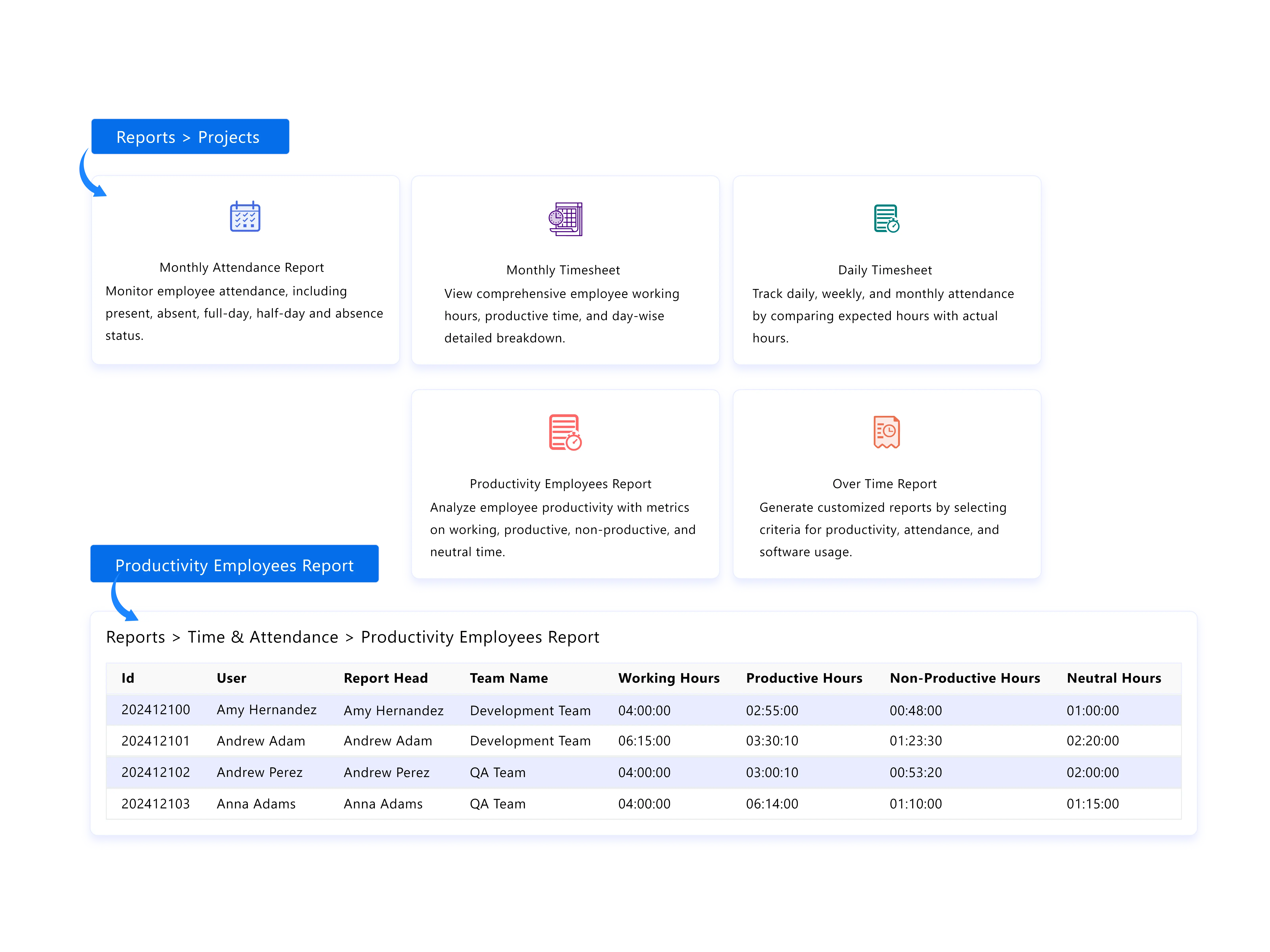 time tracking explain