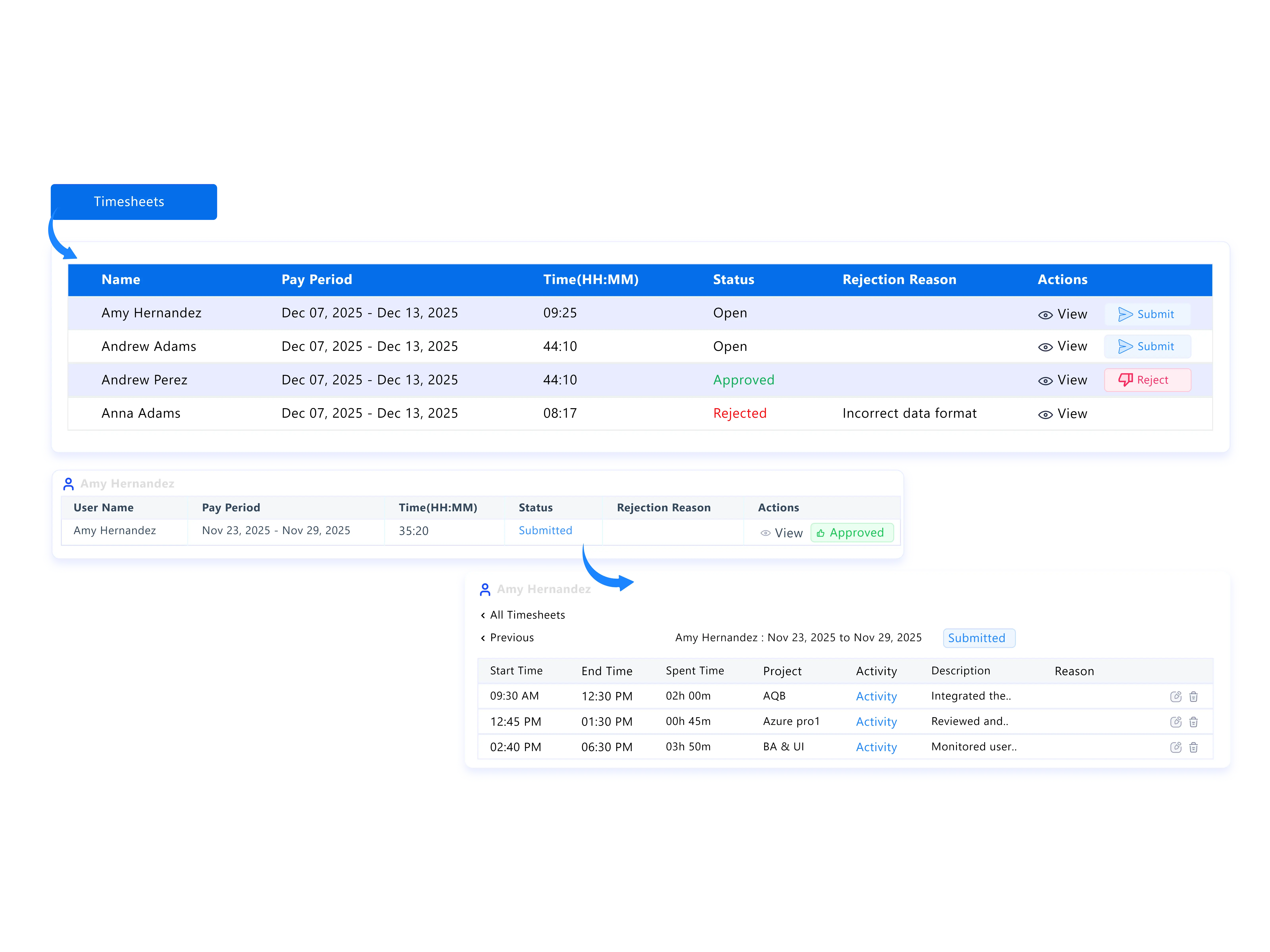 time tracking explain