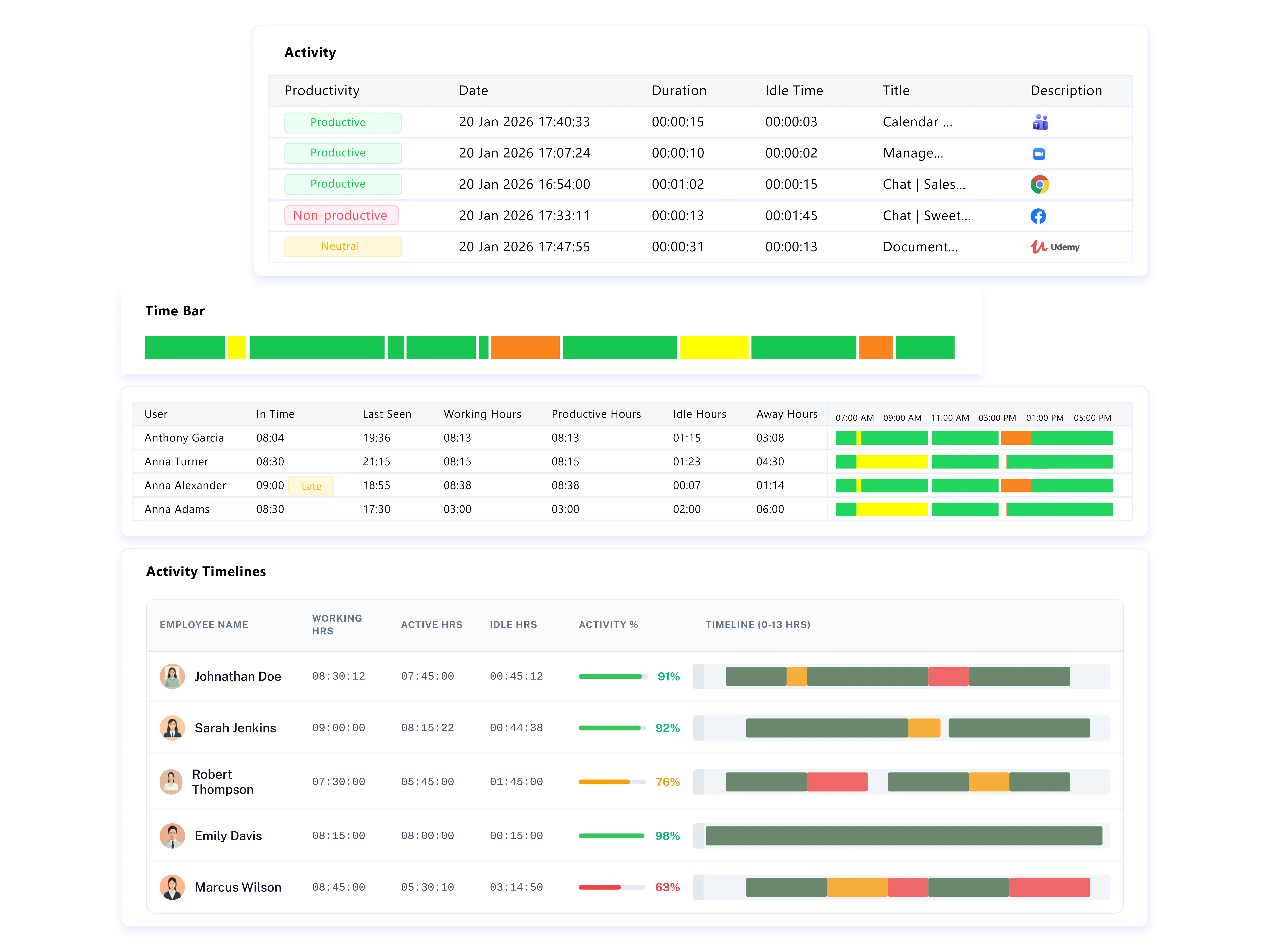 time tracking explain