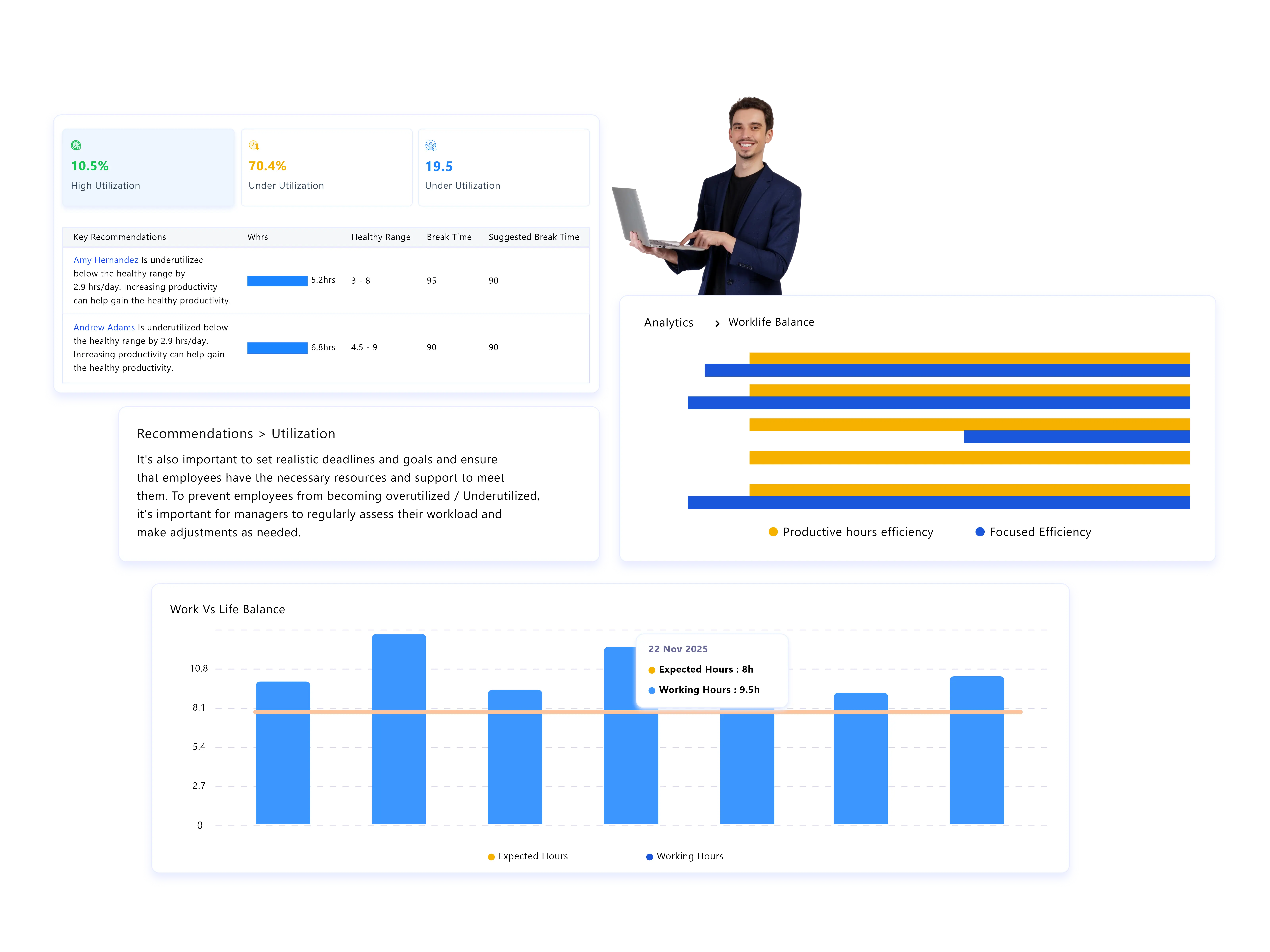 time tracking explain