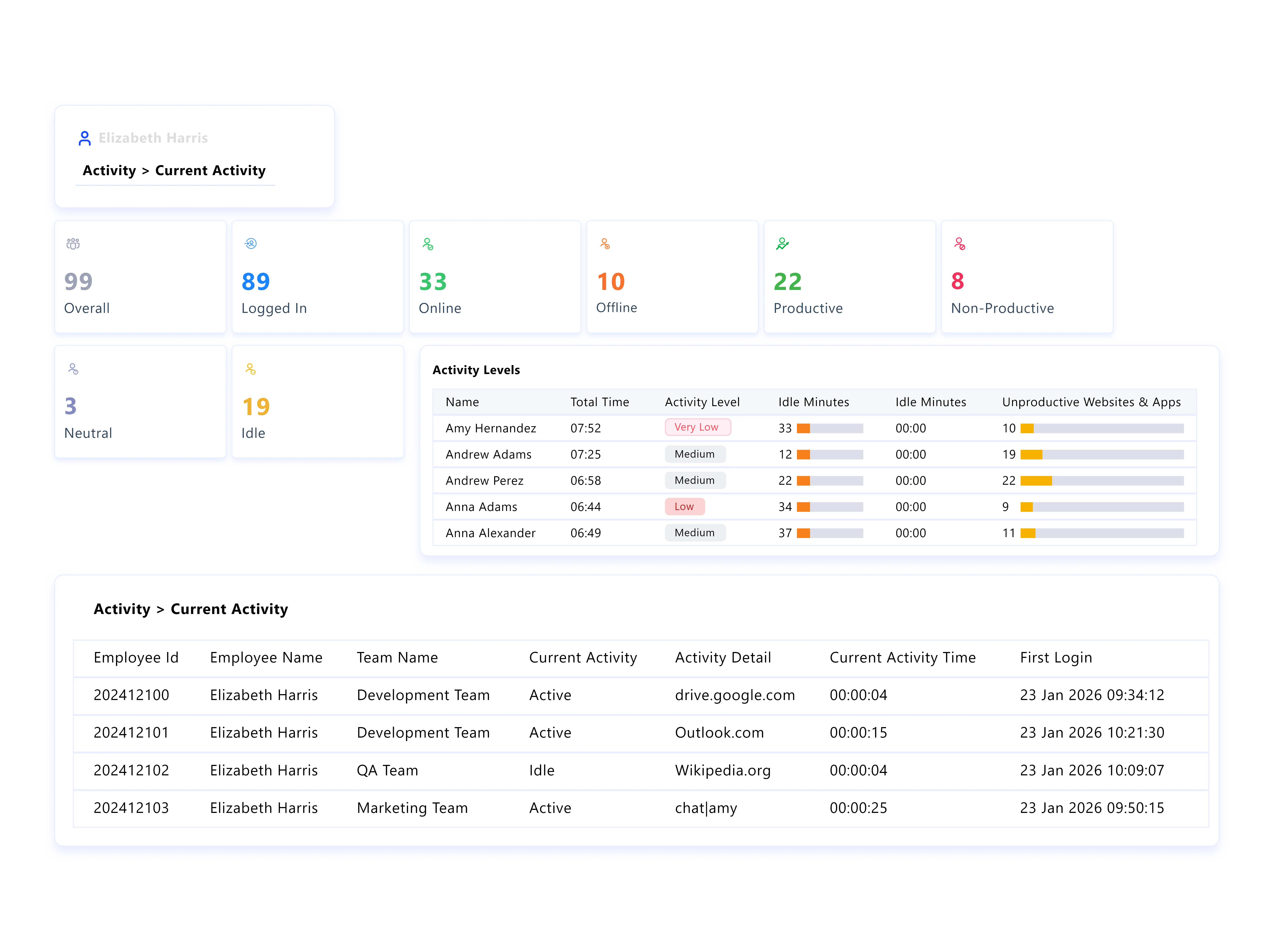 time tracking explain