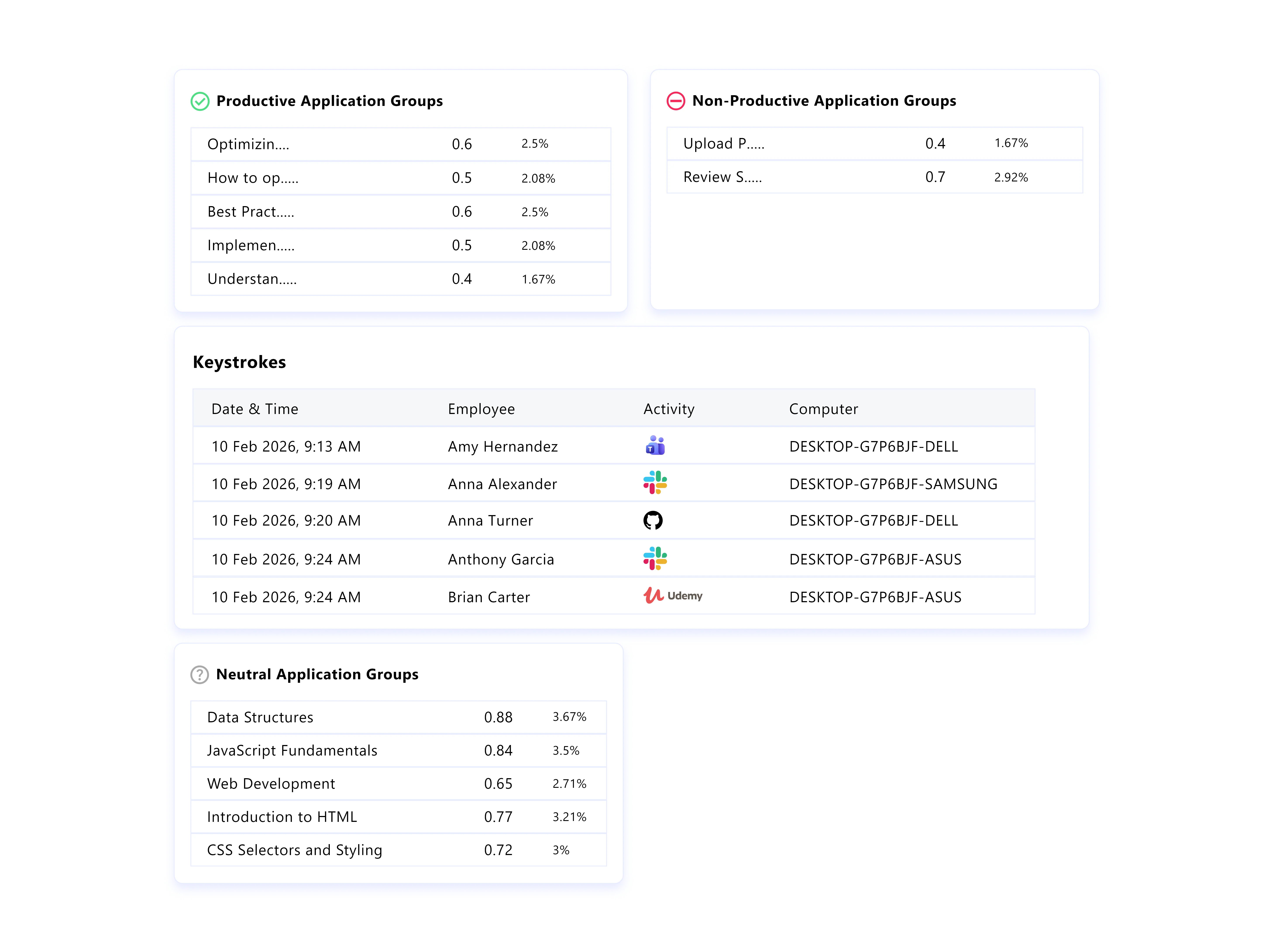 time tracking explain