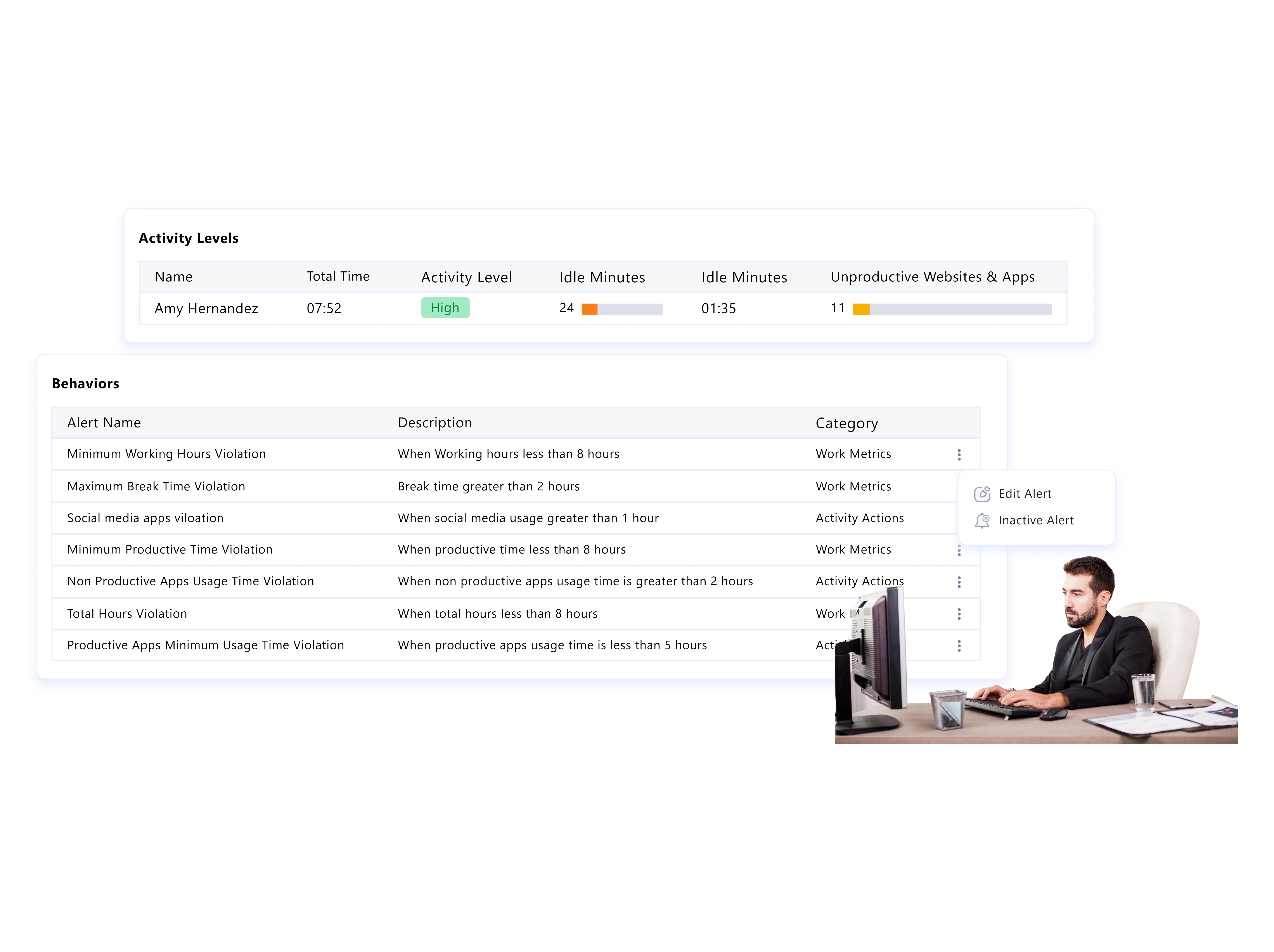 time tracking explain