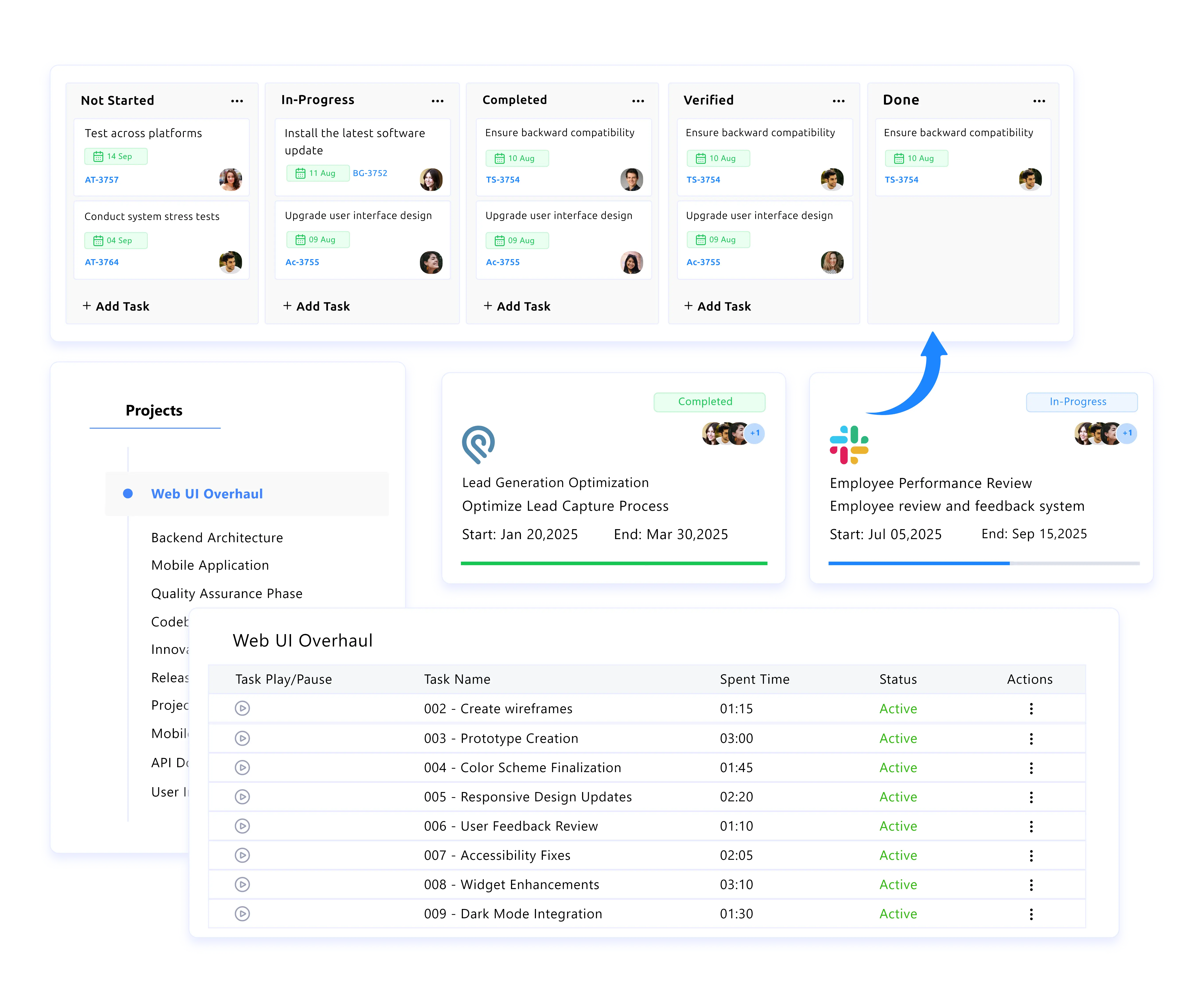 employee feature head