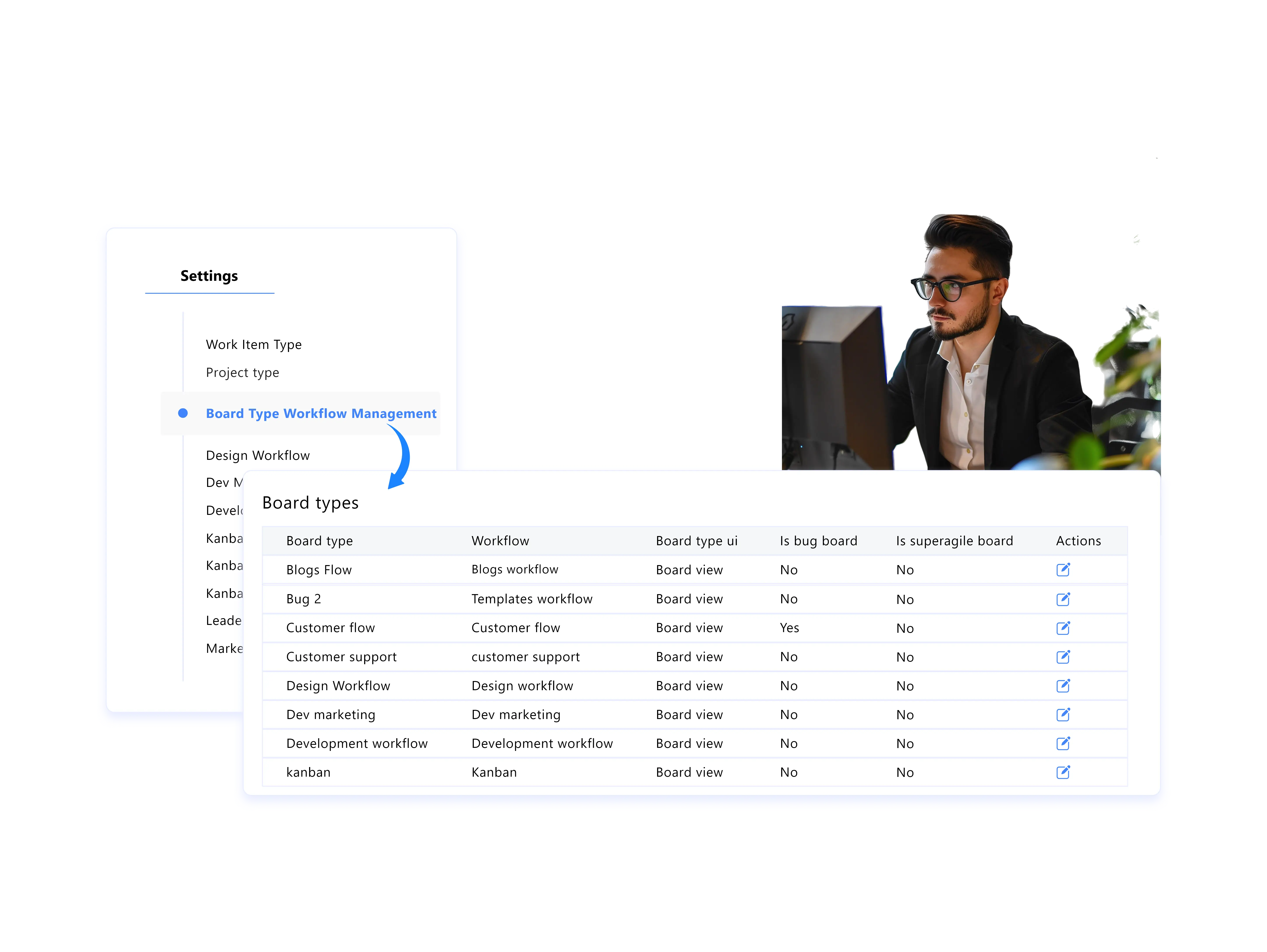 time tracking explain