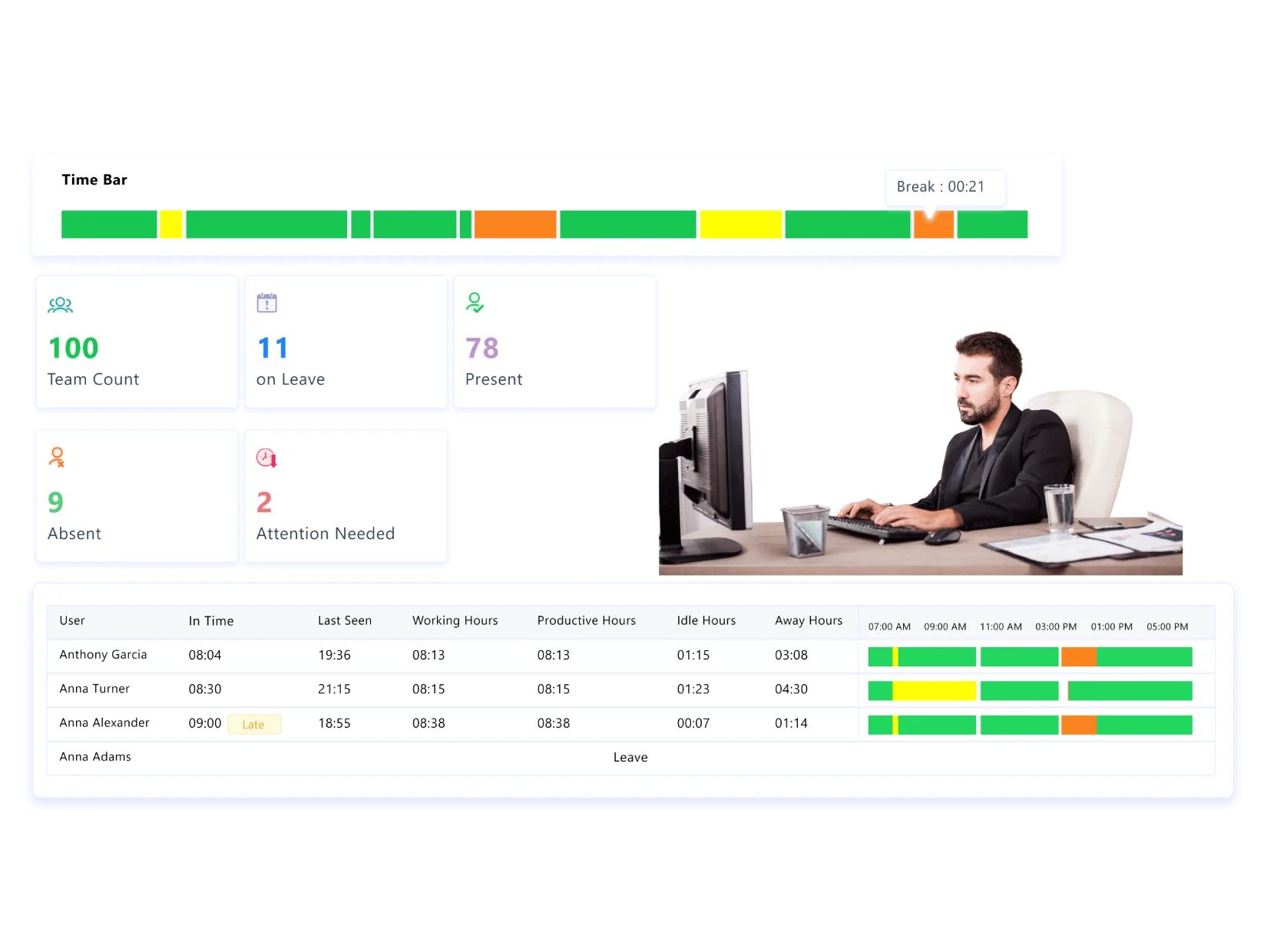 Automated Attendance