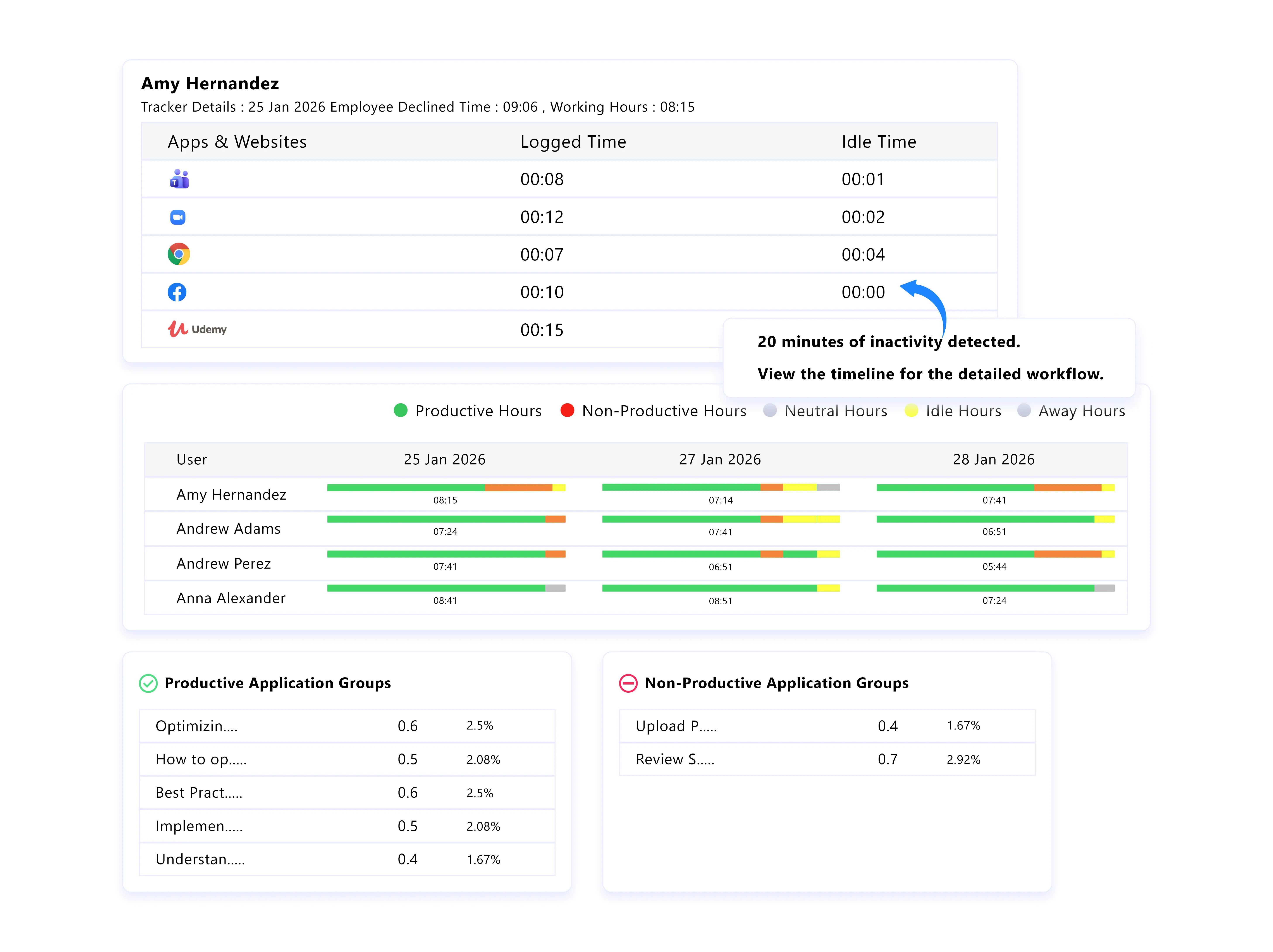 time tracking explain