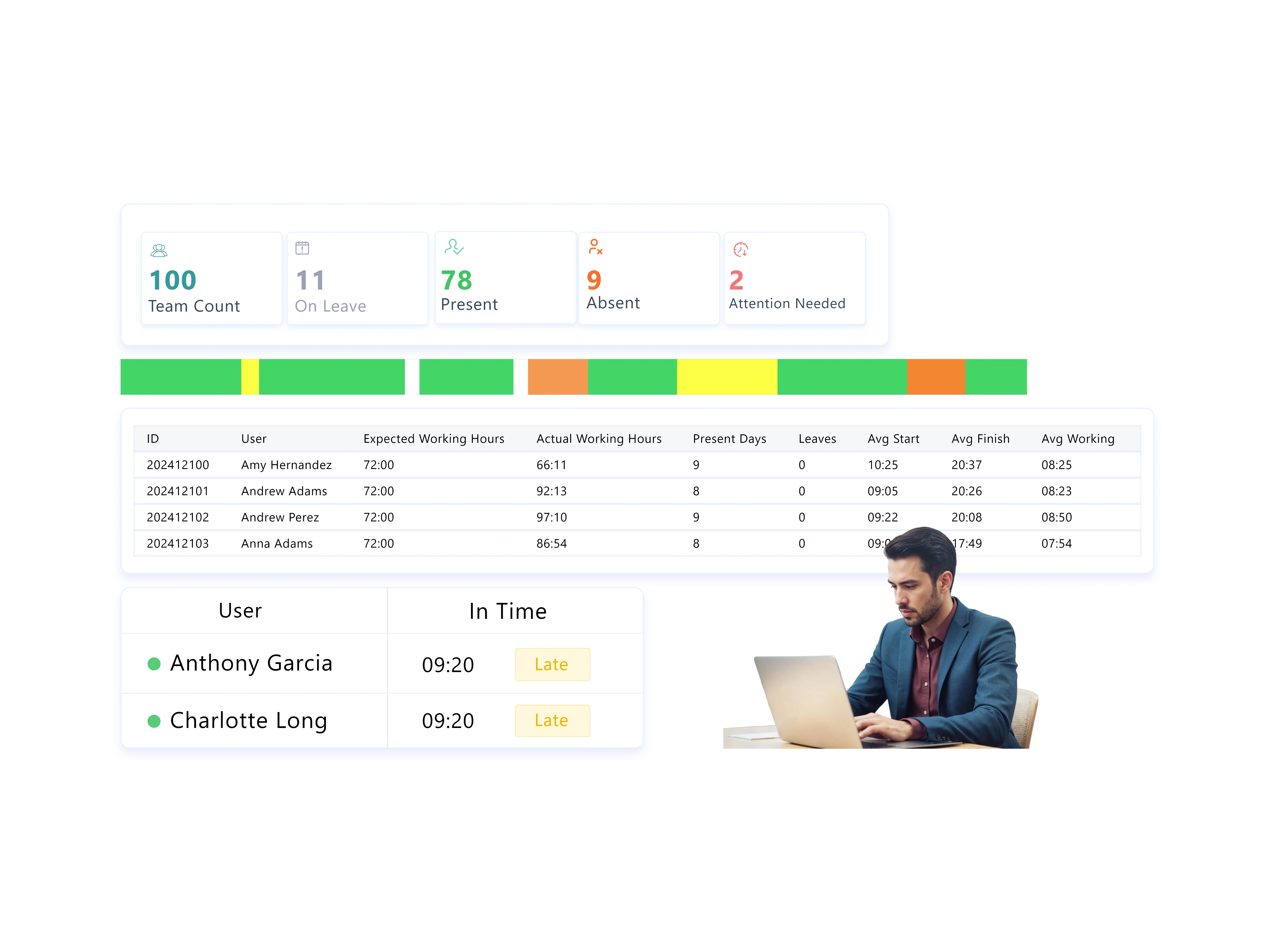 time tracking explain