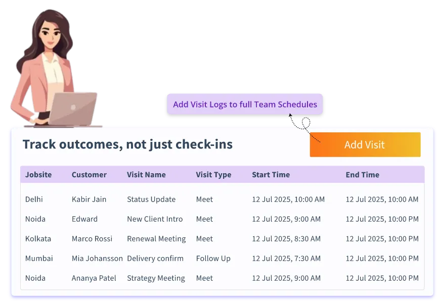 Jobsite attendance and time report with geofence tracking